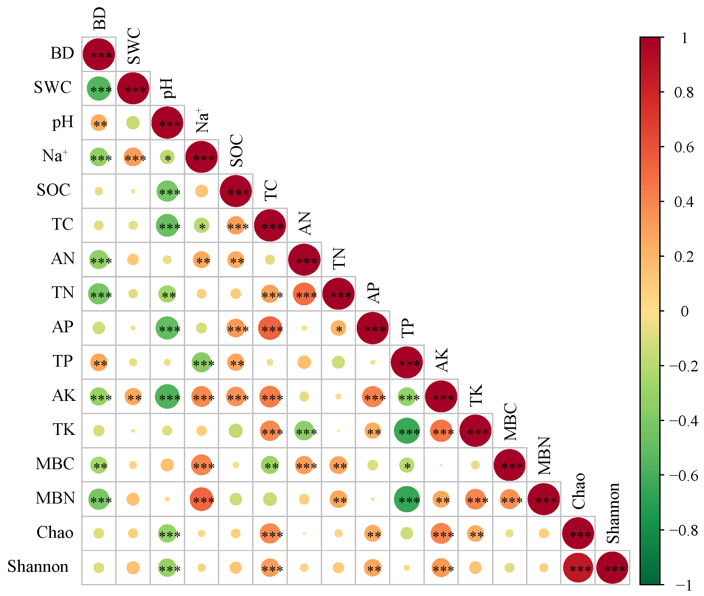 Diversity 17 00594 g002