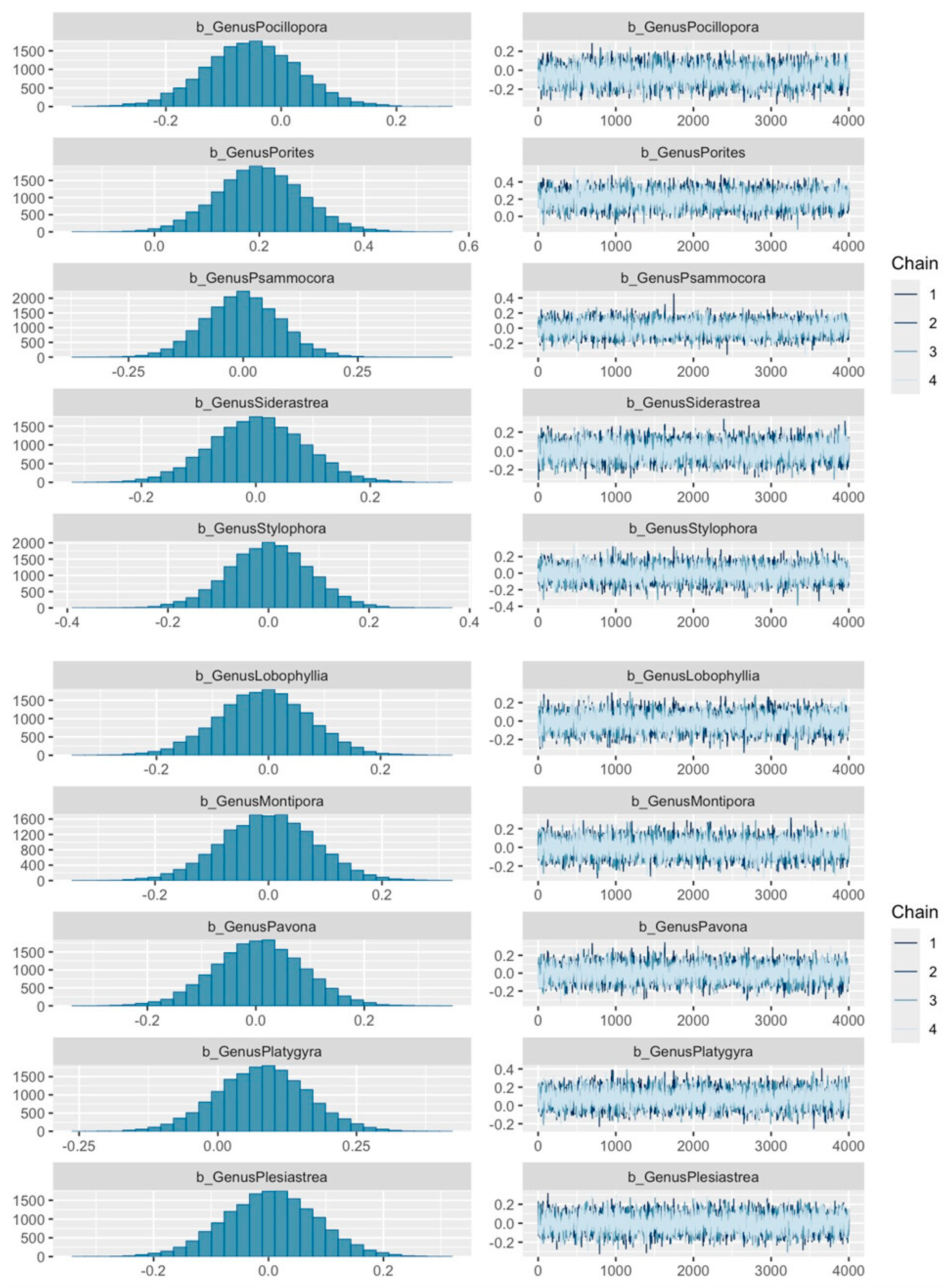 Diversity 17 00610 g0a5b