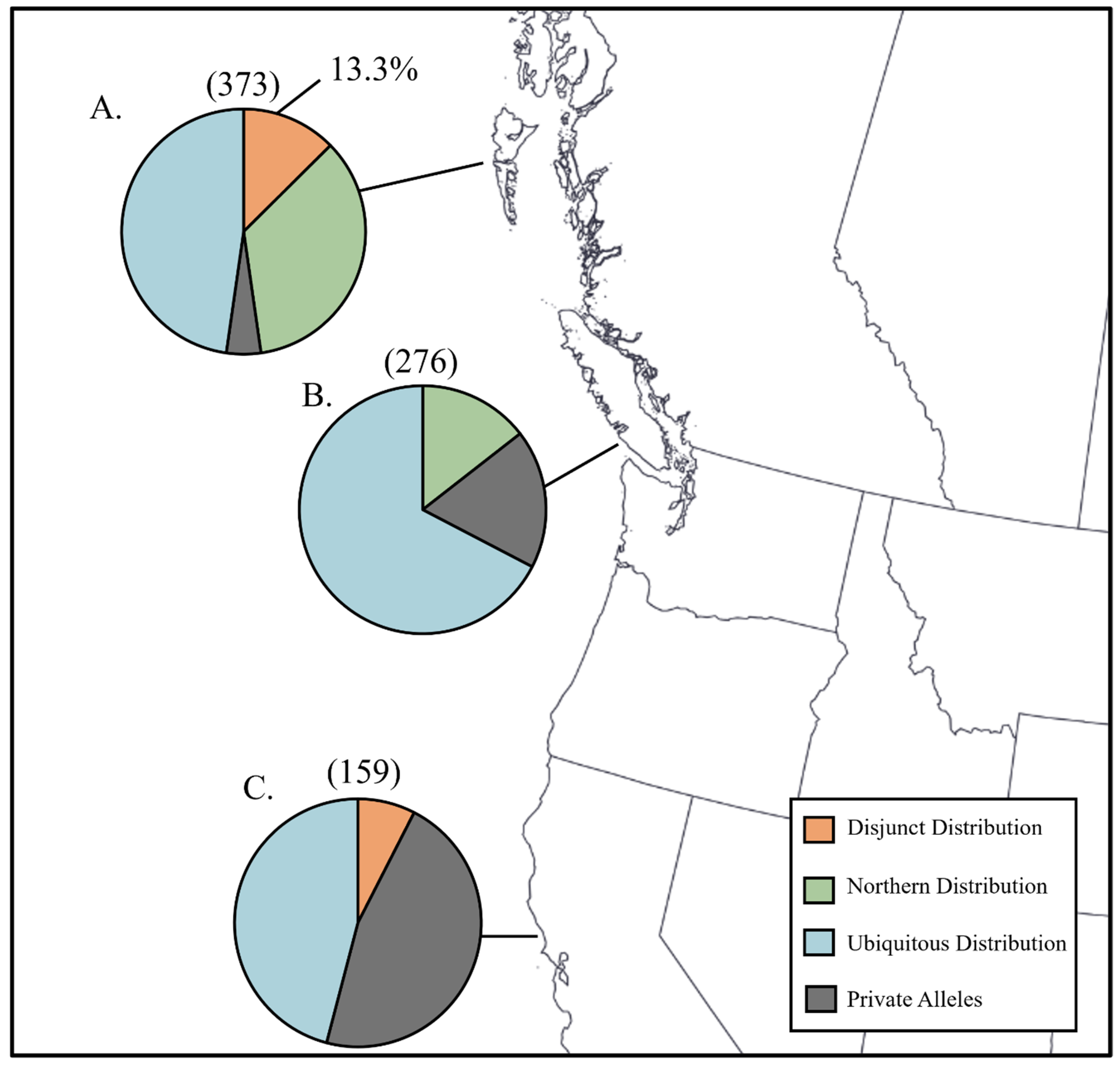 Diversity 17 00629 g003 Diversity 17 00629 g003