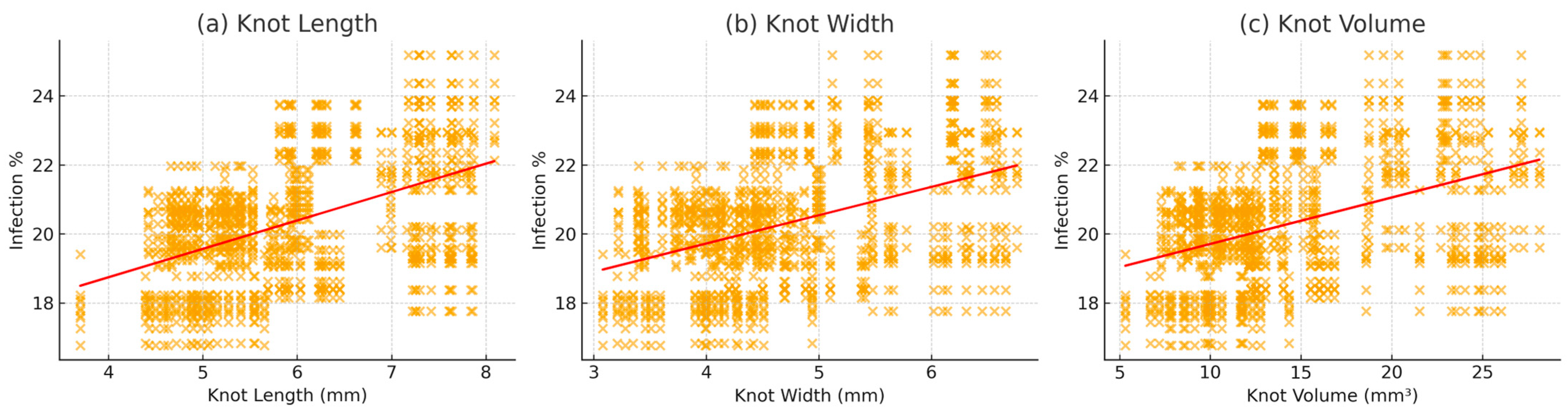 Diversity 17 00646 g001