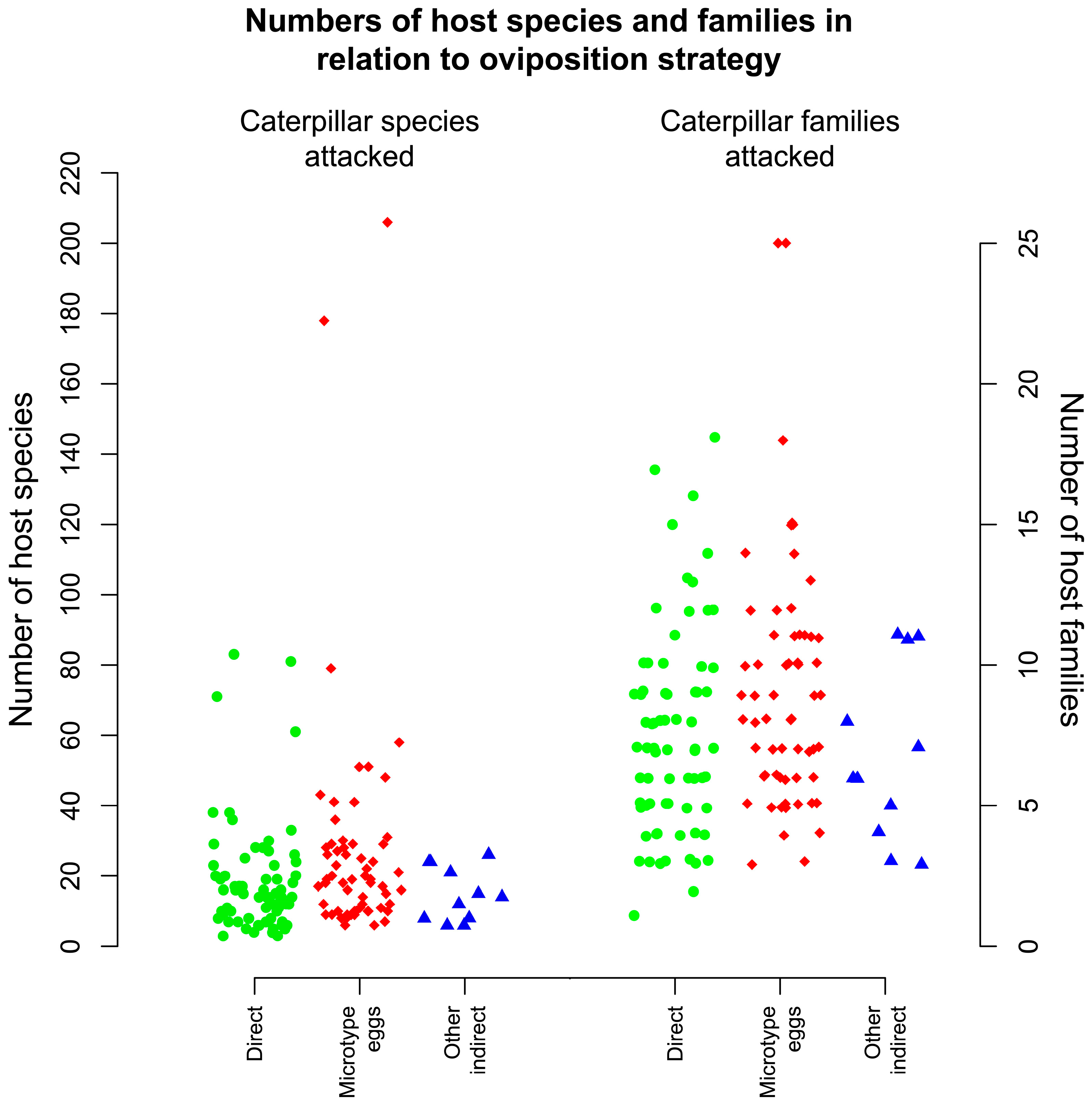 Diversity 17 00658 g017