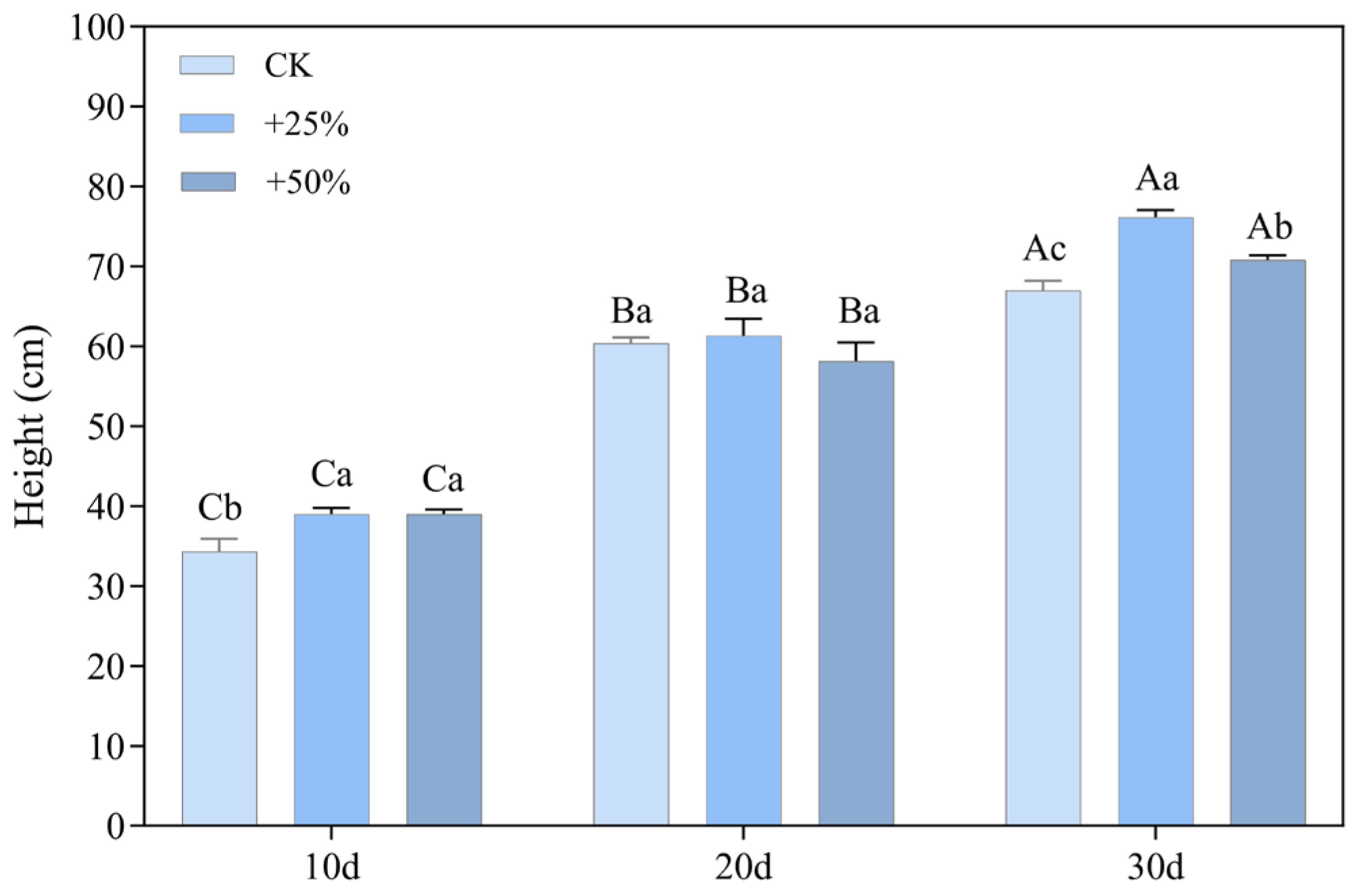 Diversity 17 00661 g002
