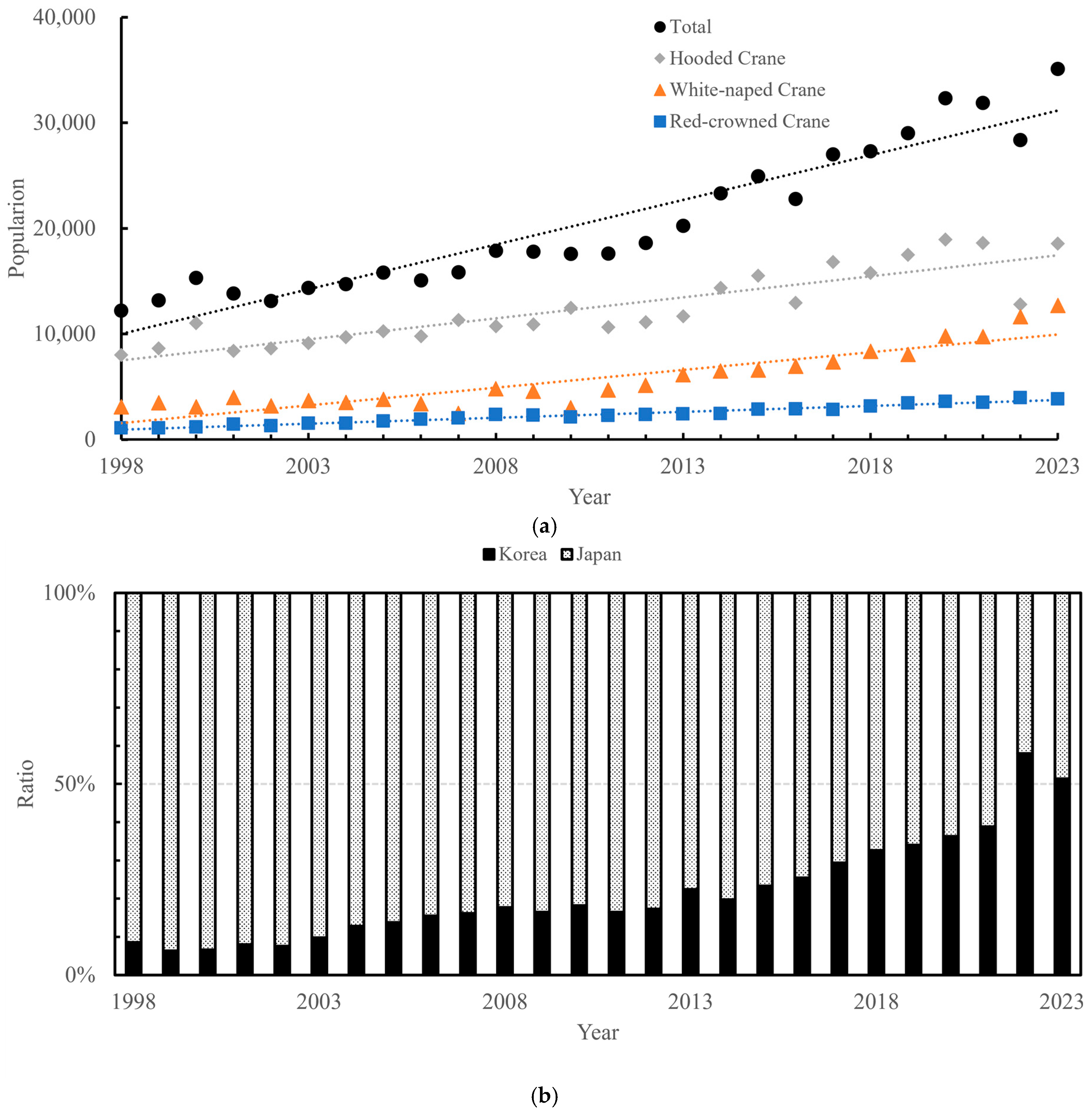 Diversity 17 00682 g001