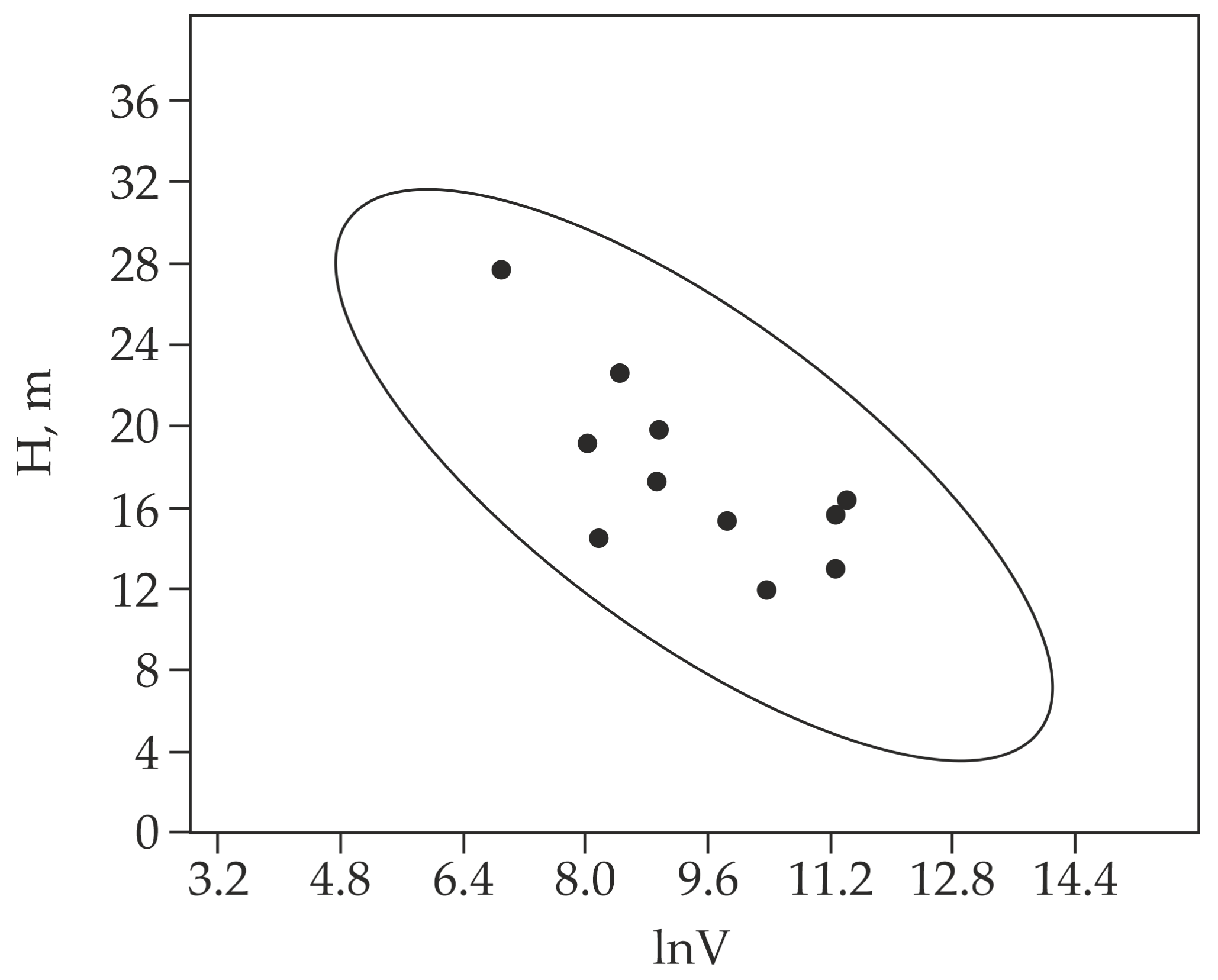 Diversity 17 00703 g002 Diversity 17 00703 g002