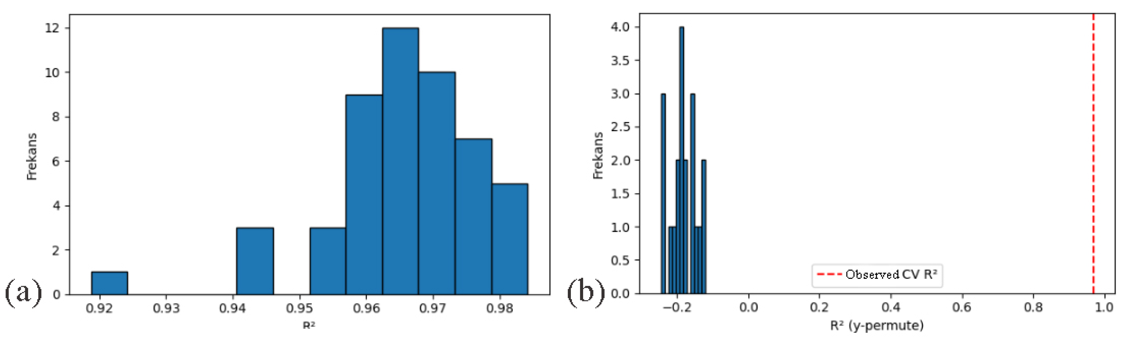 Diversity 17 00706 g011 Diversity 17 00706 g011