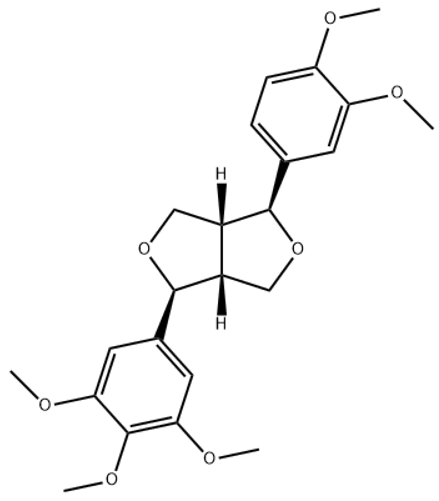Diversity 17 00716 g001