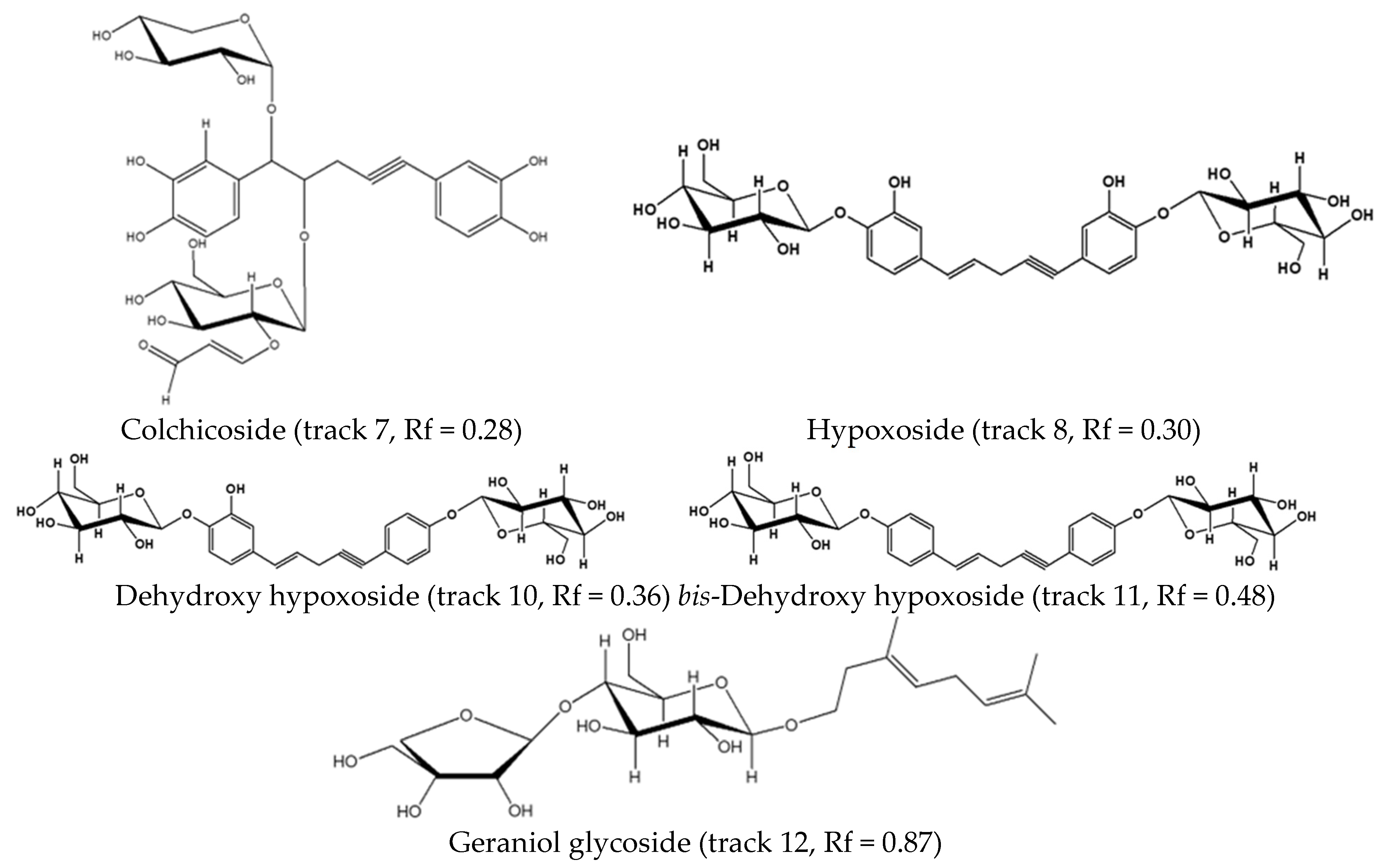 Diversity 17 00729 g002b