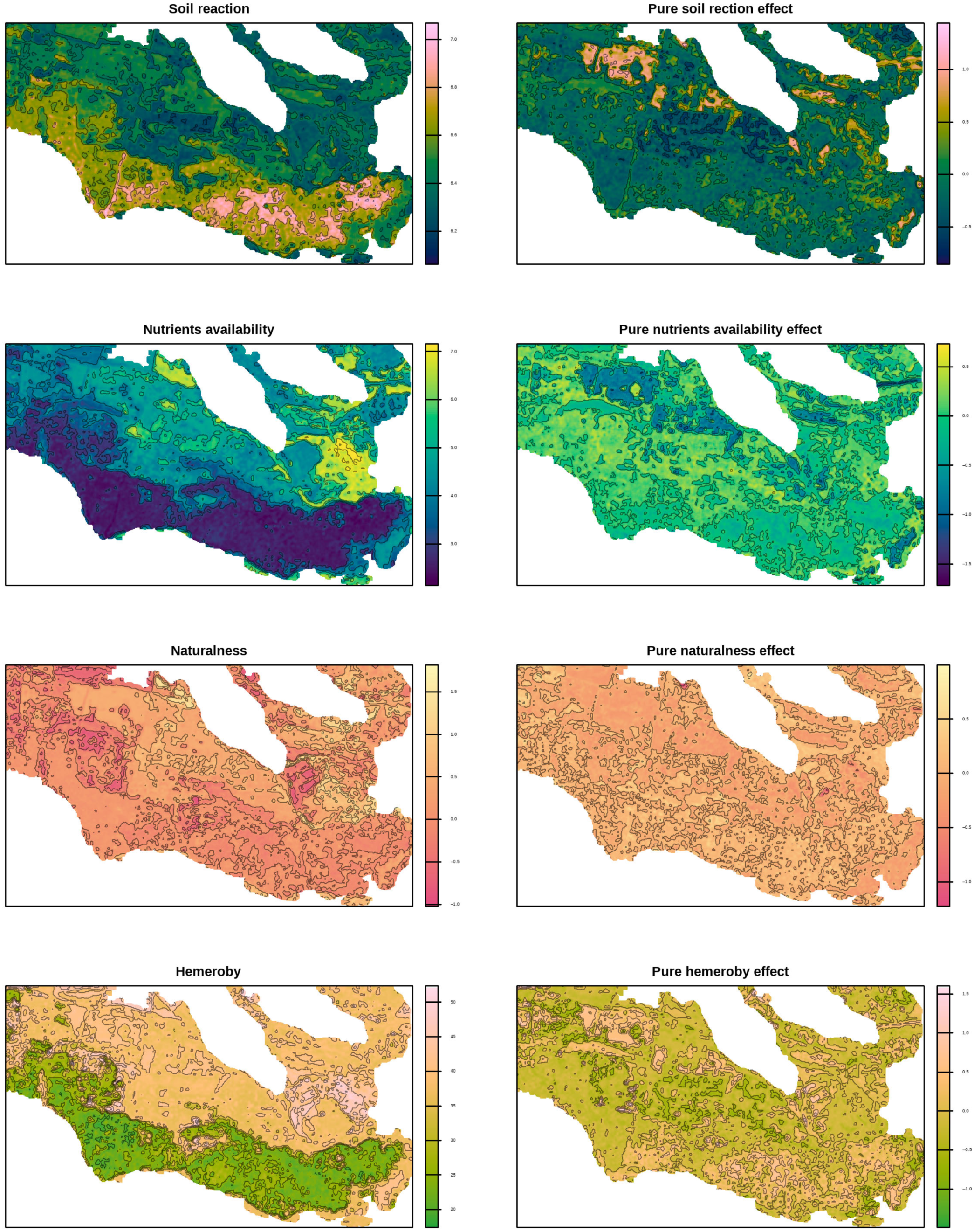 Diversity 17 00738 g006