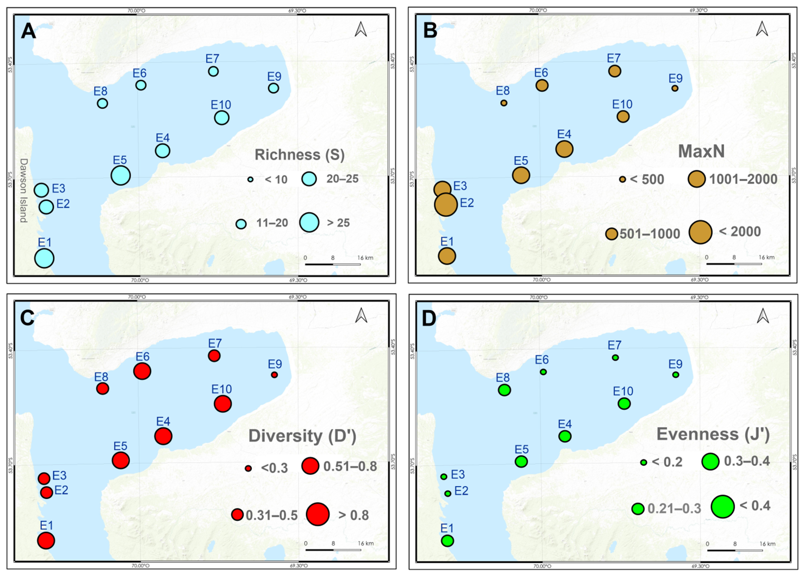 Diversity 17 00763 g005 Diversity 17 00763 g005