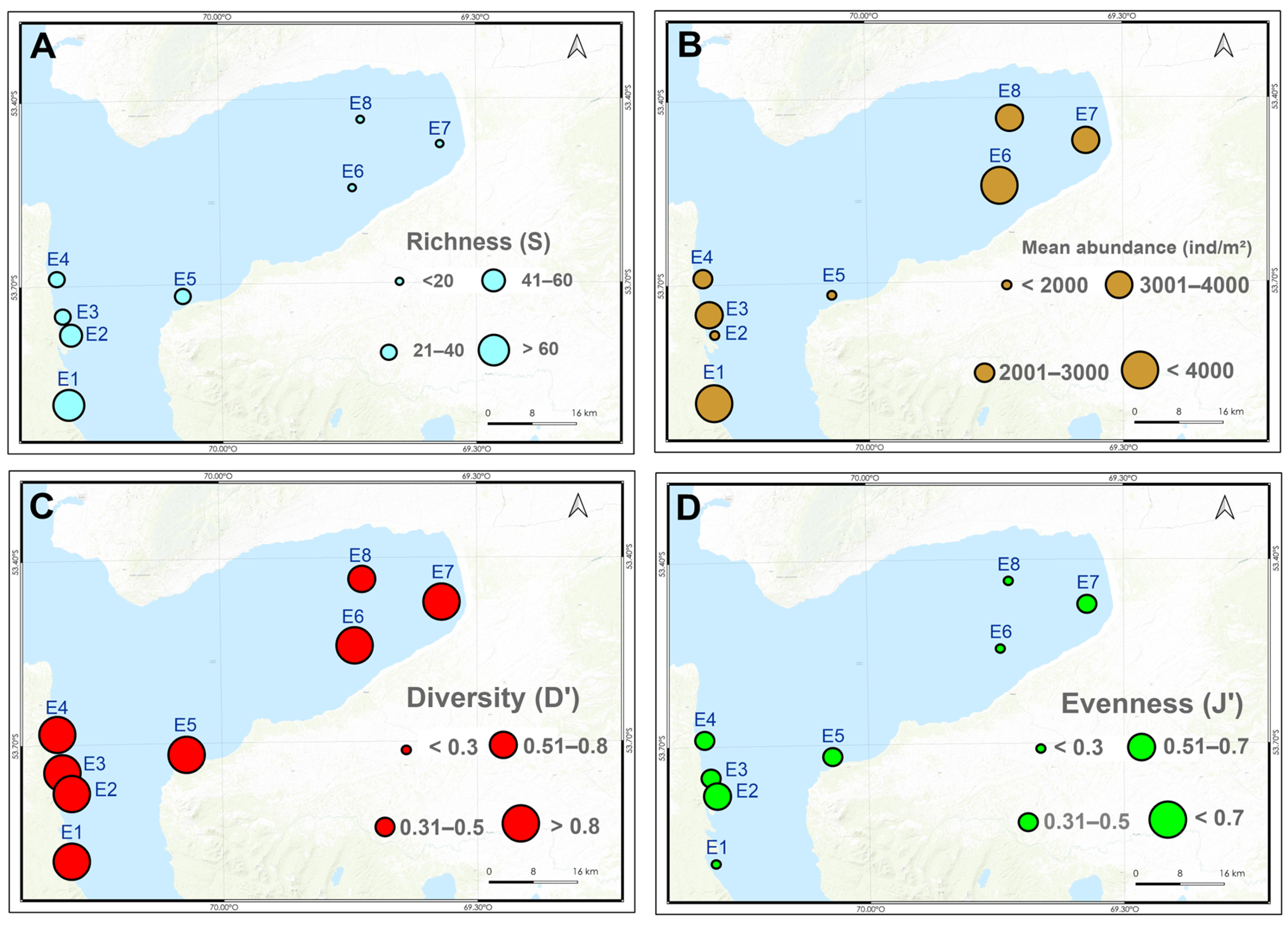 Diversity 17 00763 g007 Diversity 17 00763 g007