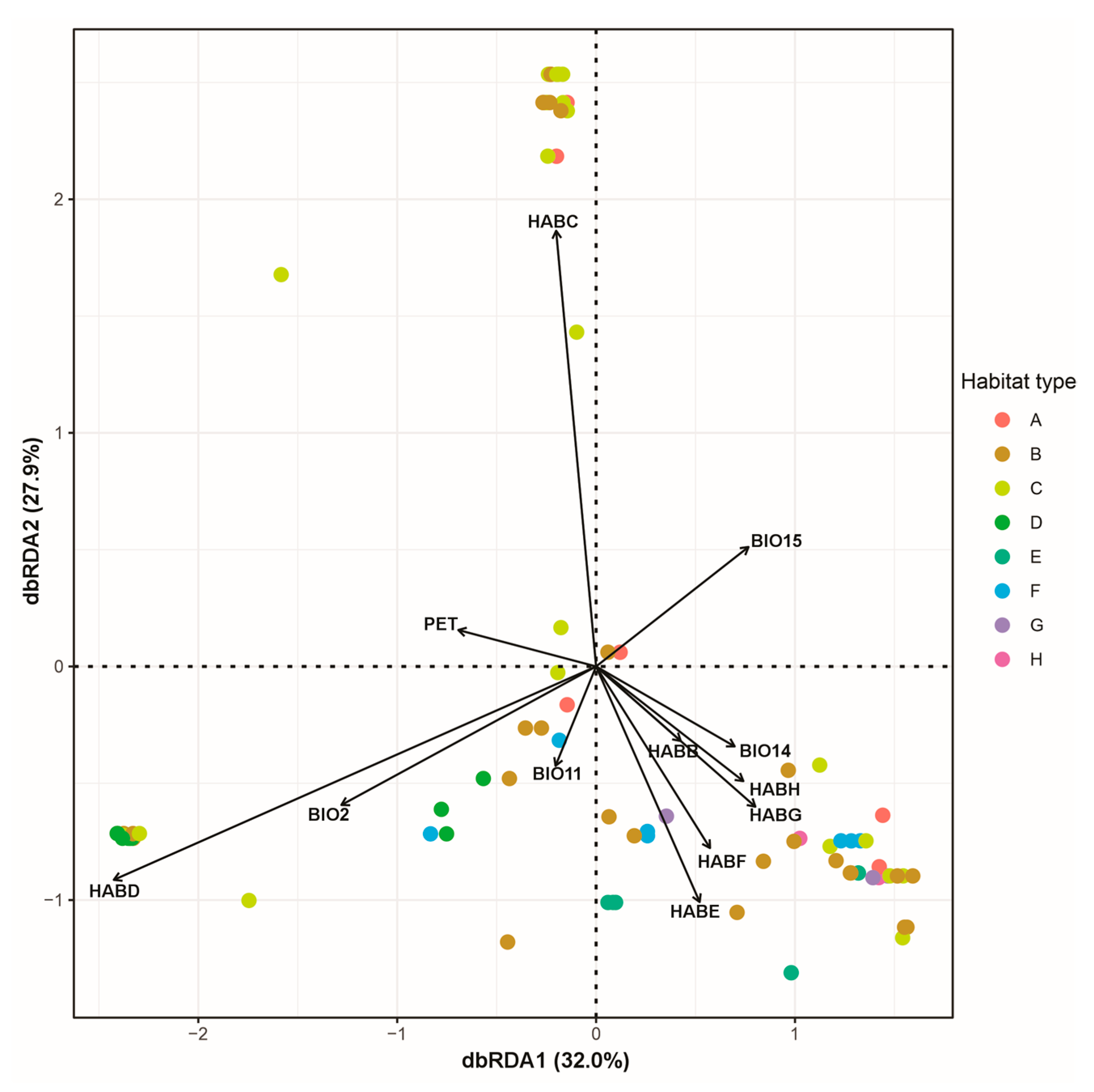 Diversity 17 00774 g011
