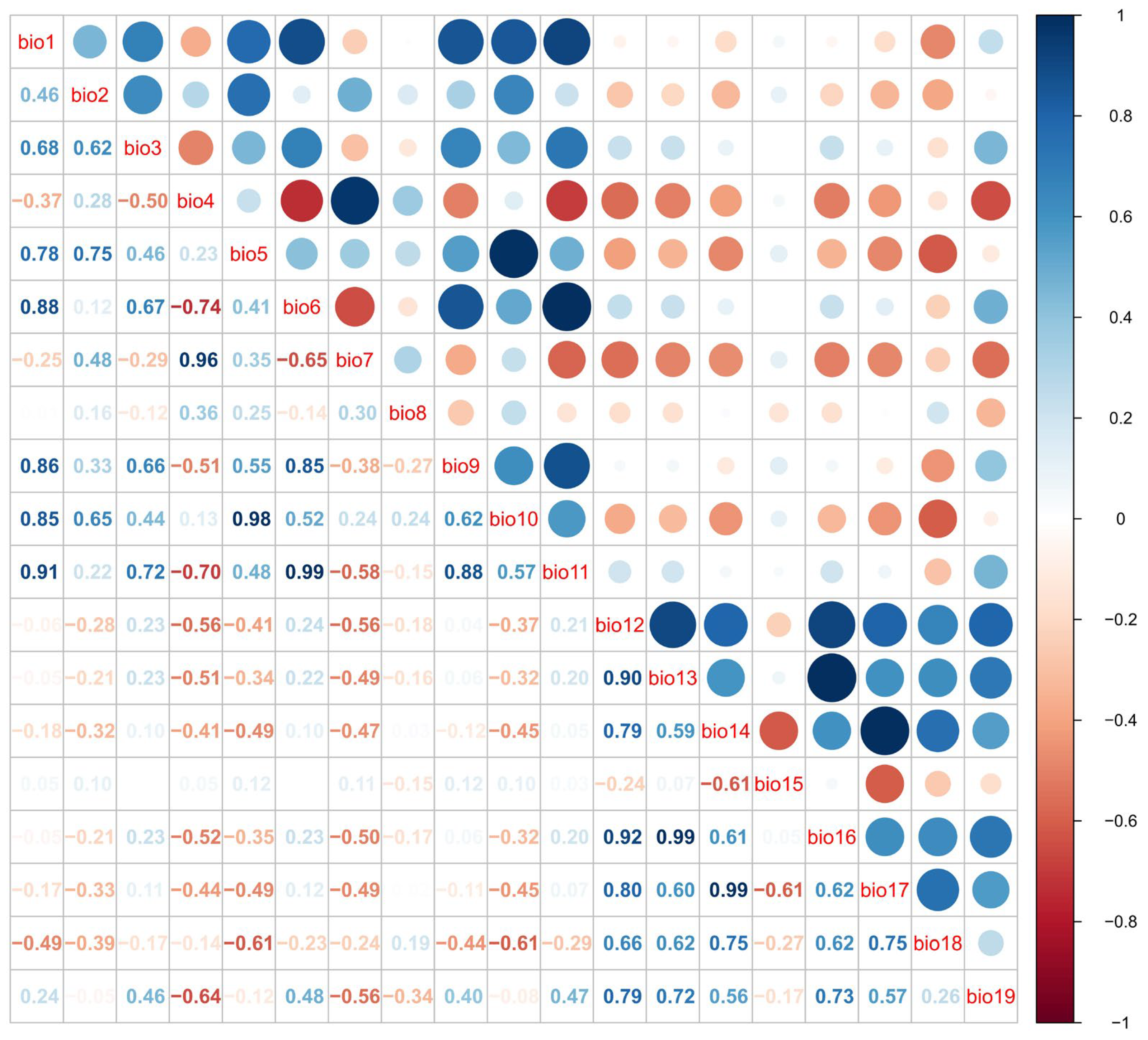 Diversity 17 00779 g0a1 Diversity 17 00779 g0a1