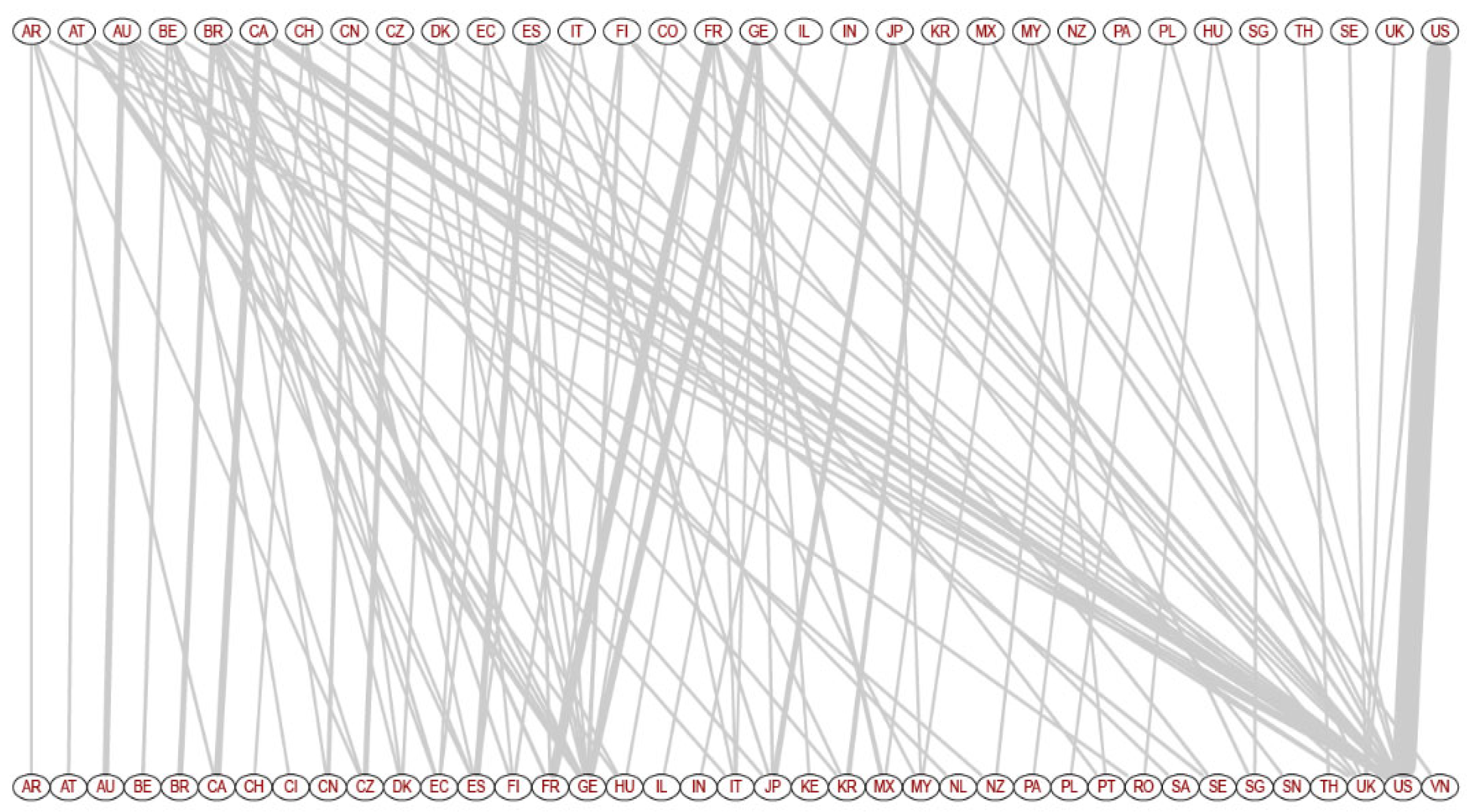 Diversity 17 00783 g007 Diversity 17 00783 g007