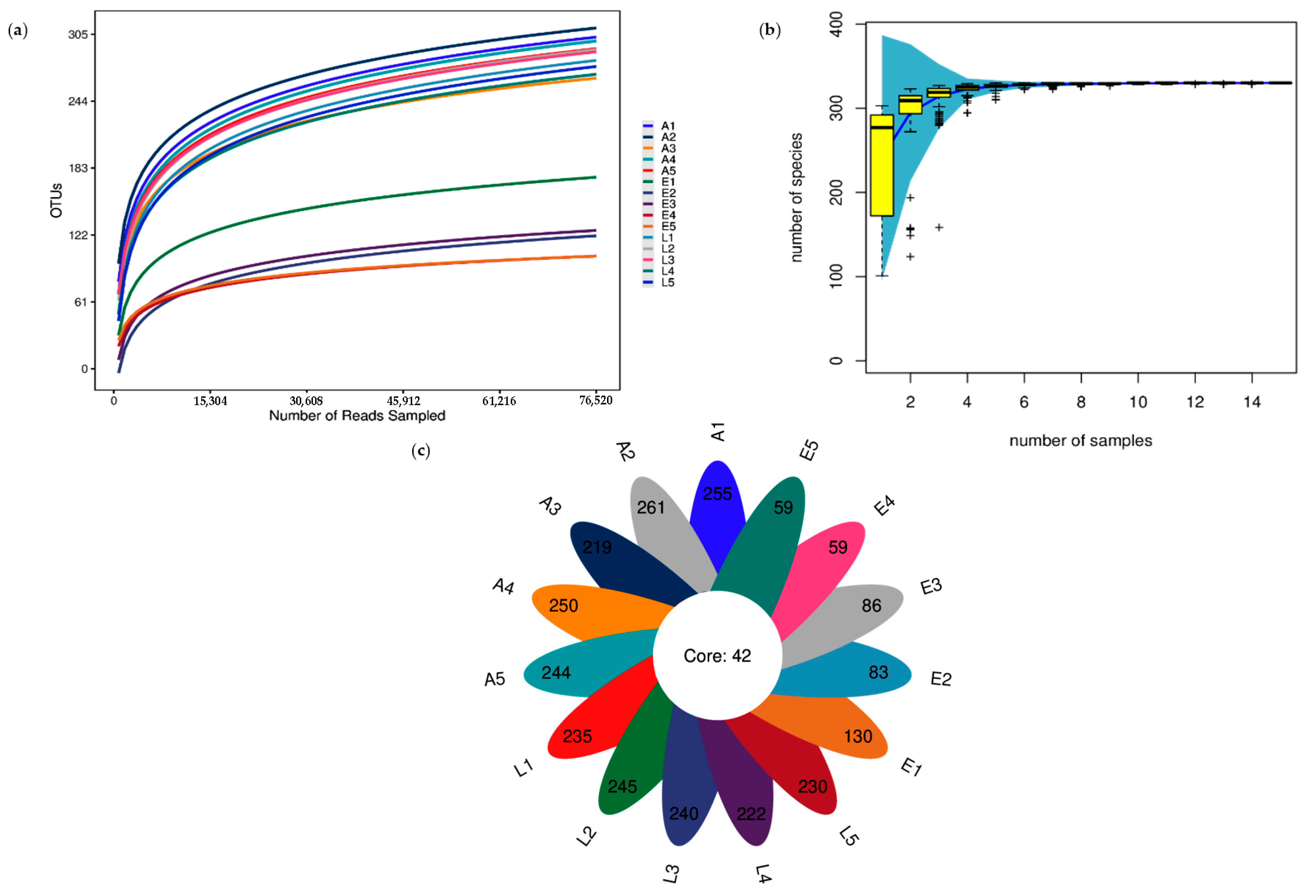 Diversity 17 00814 g001