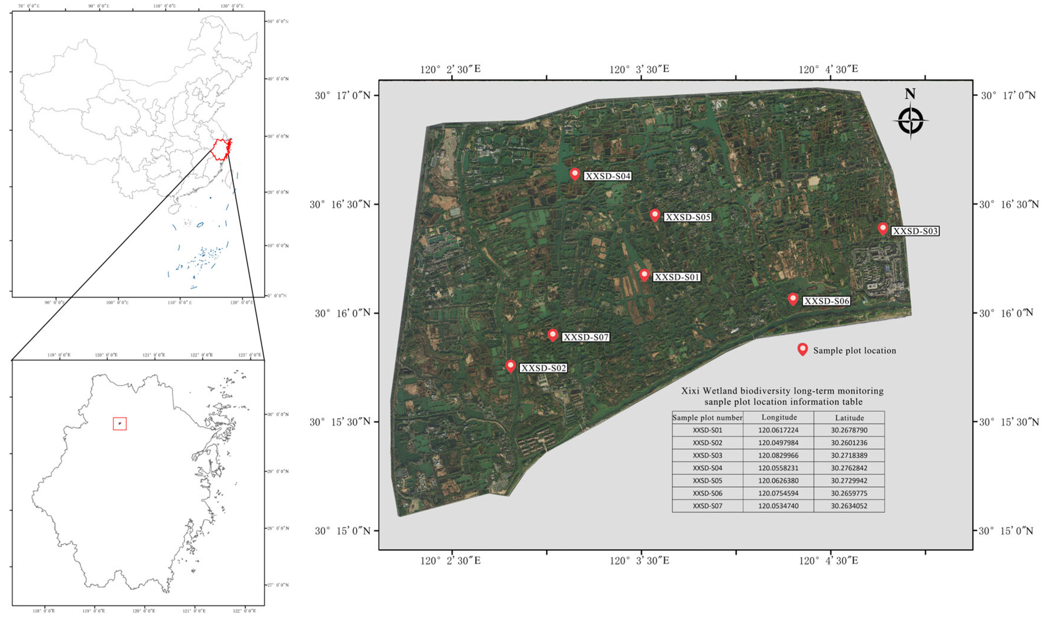 Diversity 17 00817 g001