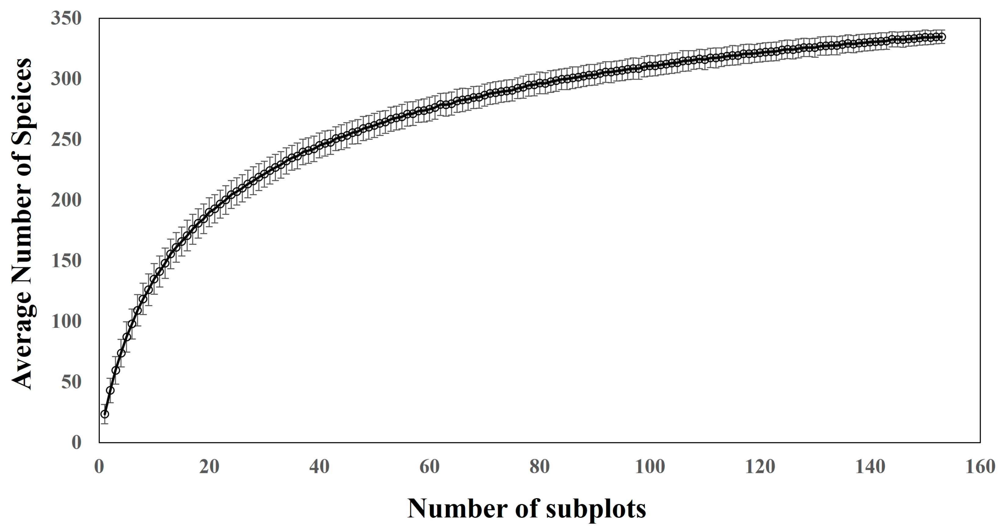 Diversity 17 00828 g002