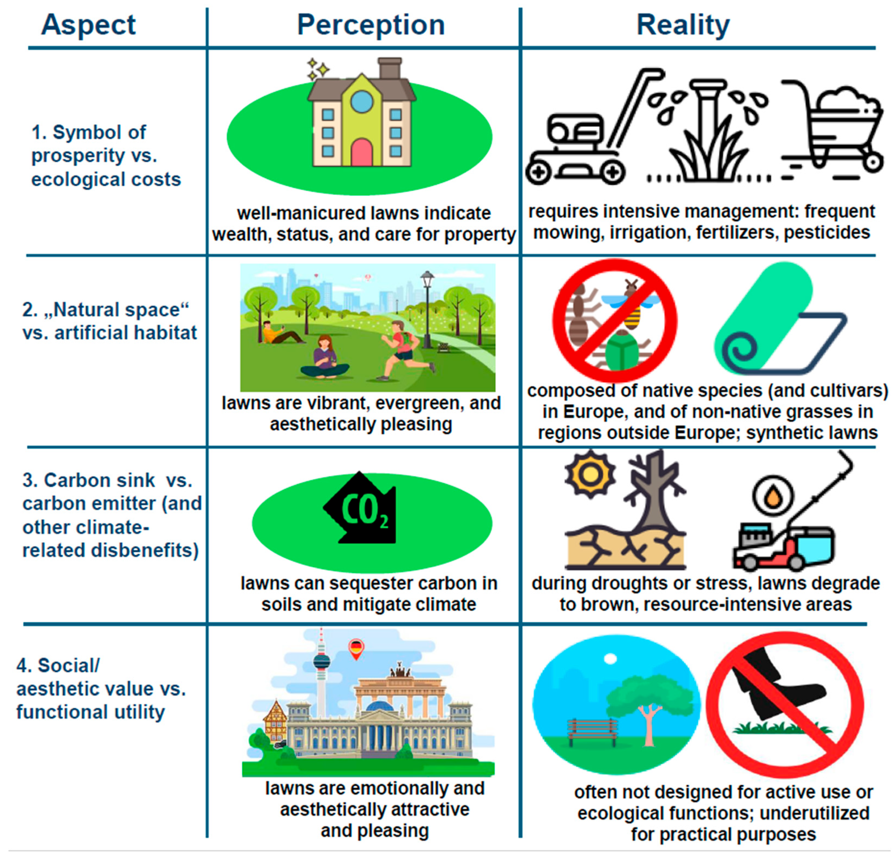 Diversity 17 00830 g002
