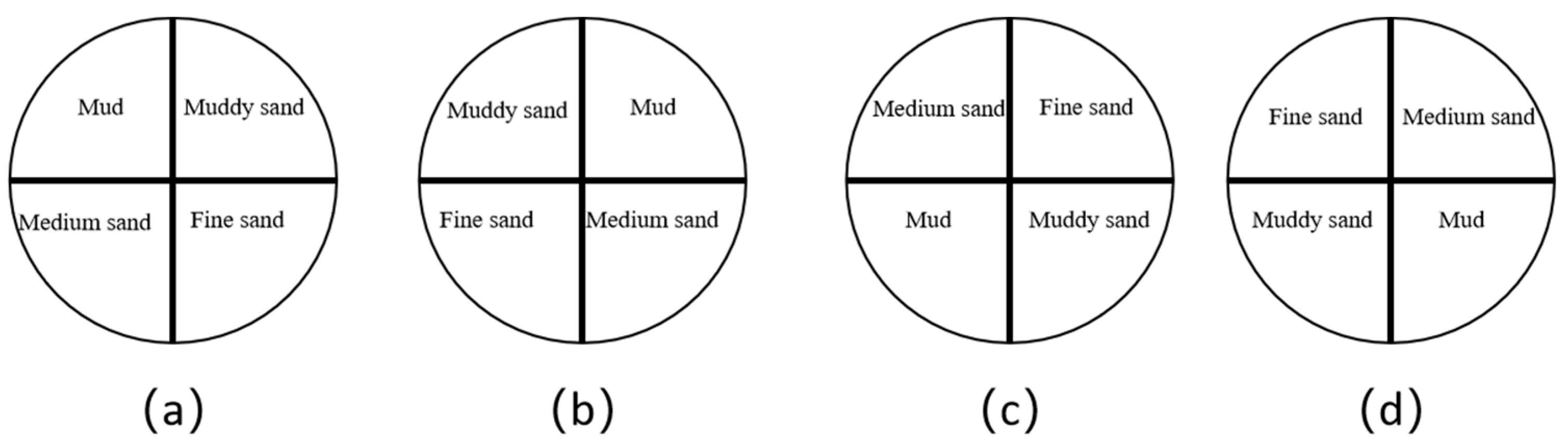 Diversity 17 00831 g001