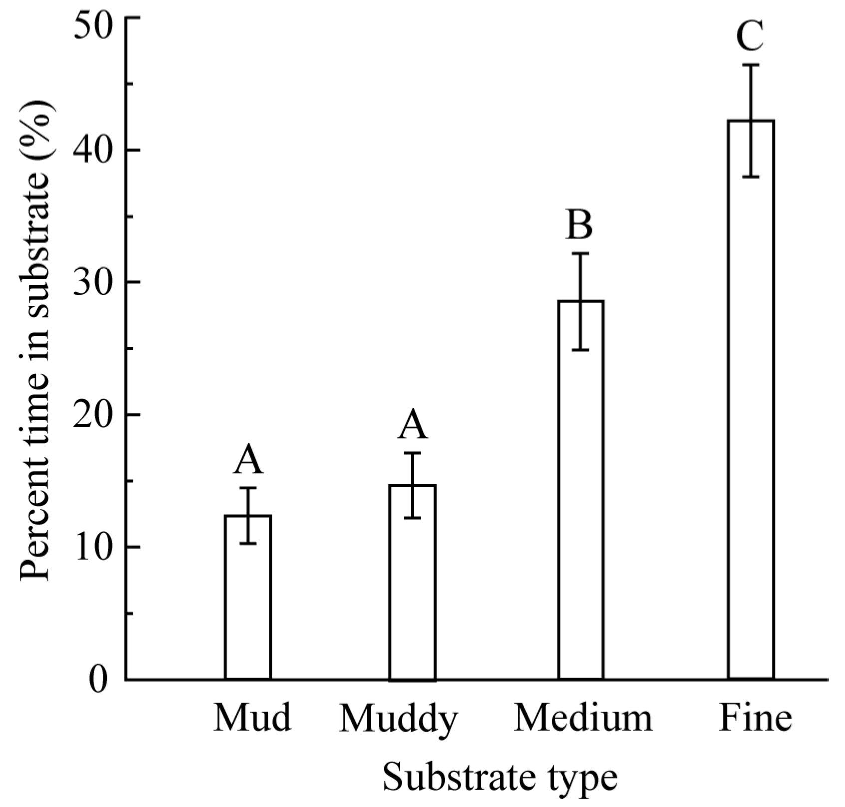 Diversity 17 00831 g002