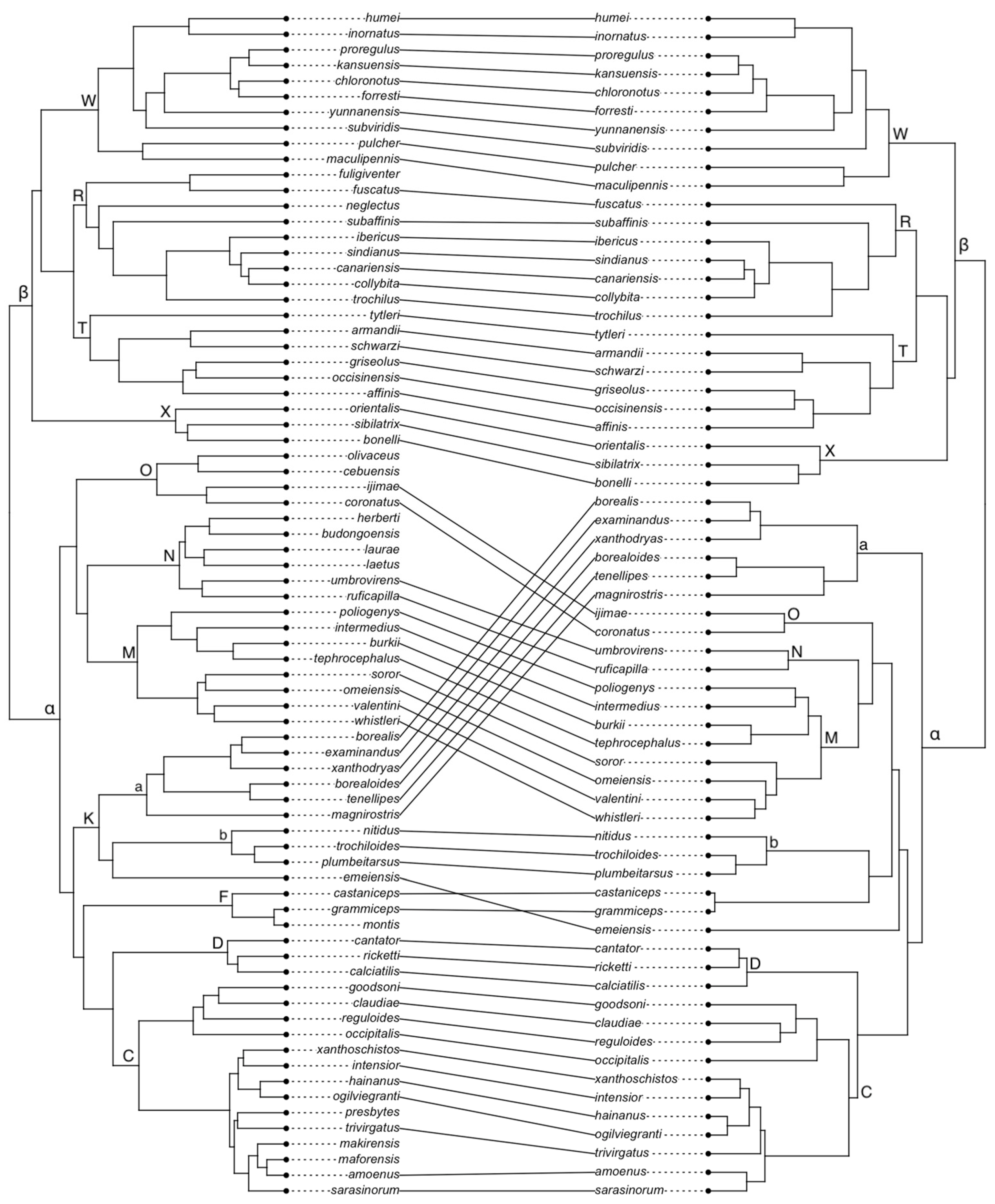 Diversity 17 00844 g001