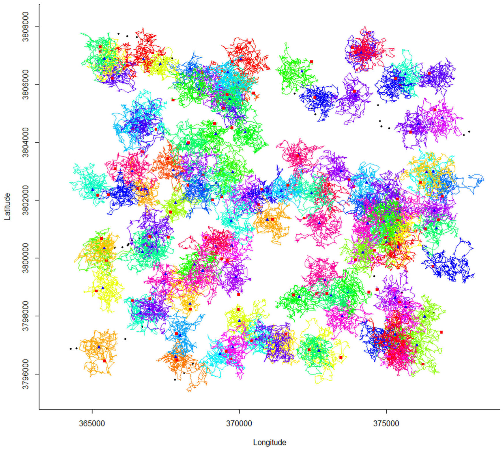 Diversity 17 00845 g002 Diversity 17 00845 g002