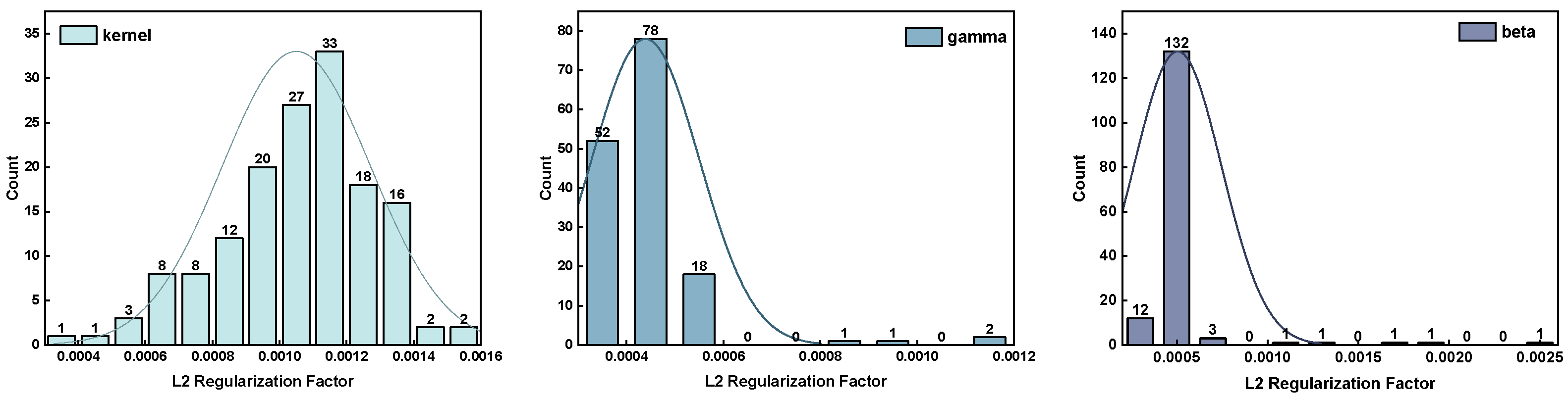 Diversity 17 00853 g008