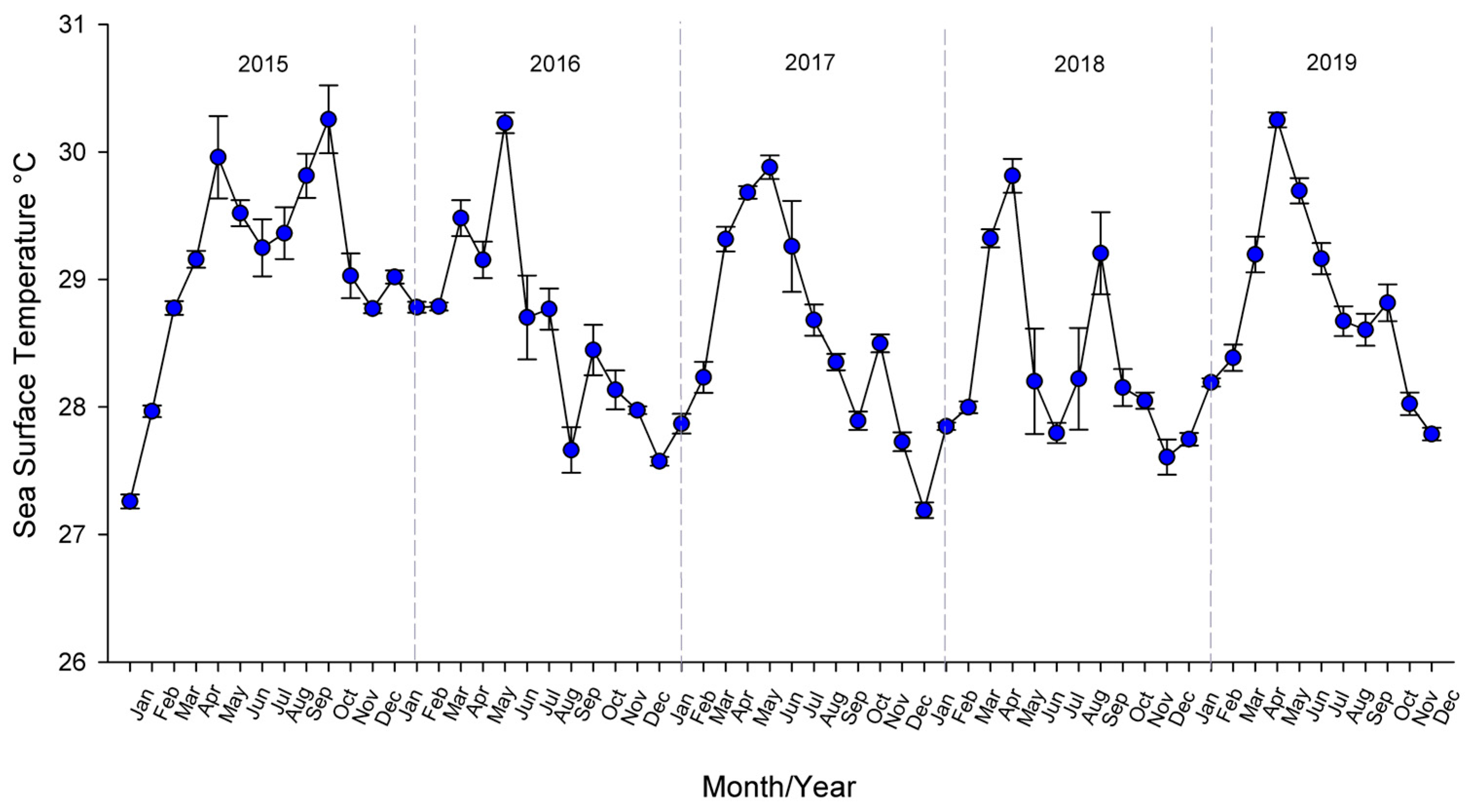 Diversity 17 00854 g002
