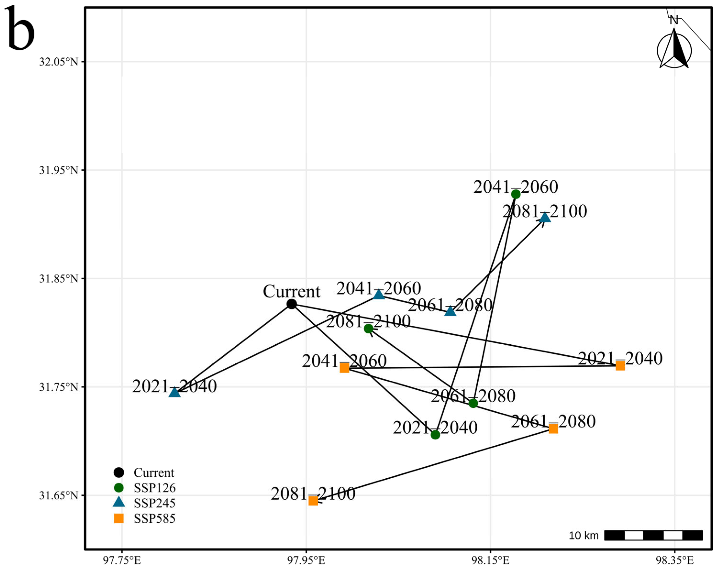 Diversity 17 00857 g007b Diversity 17 00857 g007b