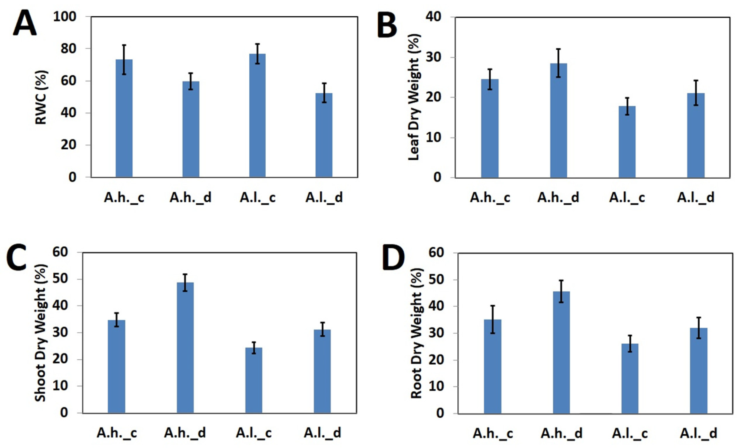 Diversity 18 00010 g001