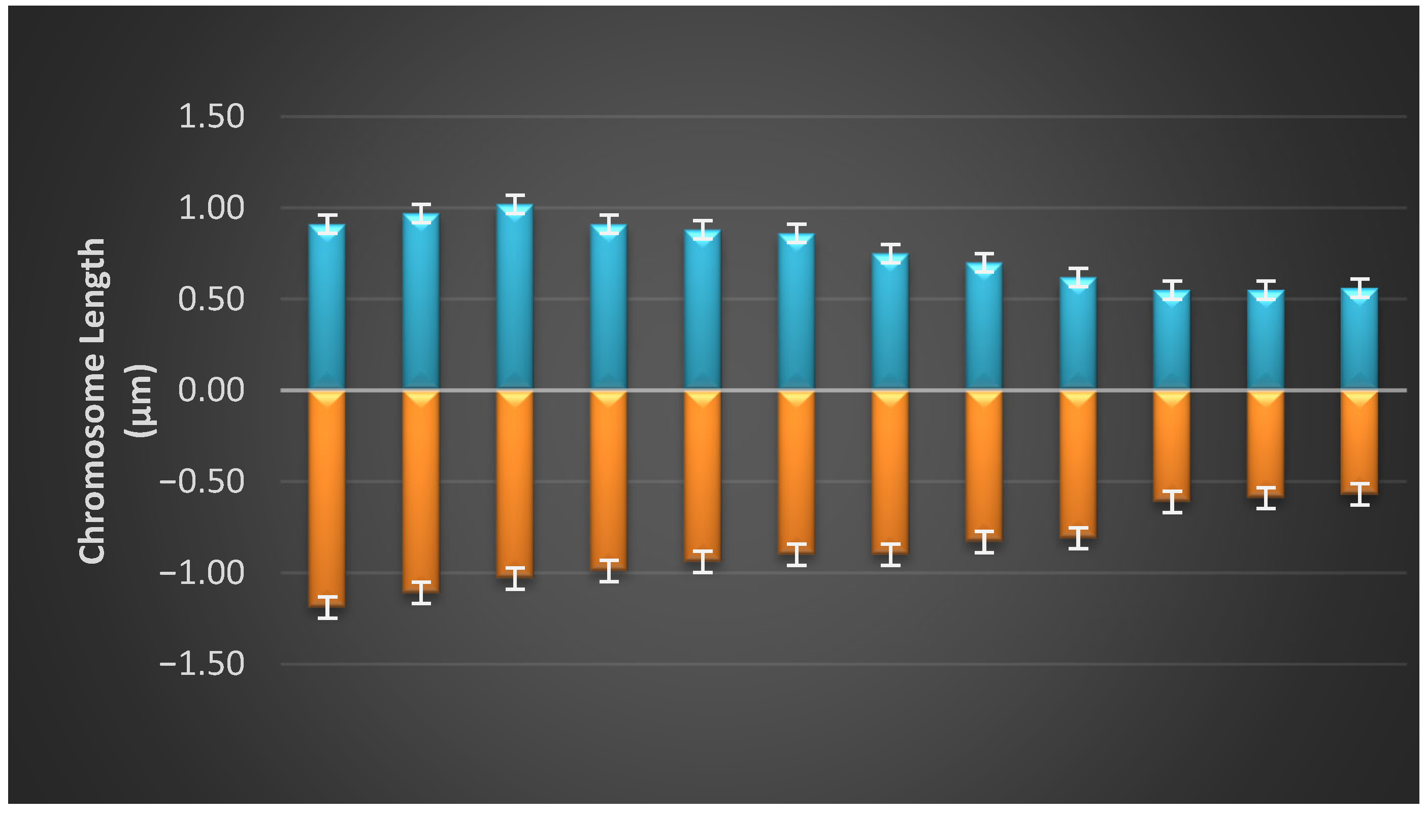 Diversity 18 00059 g008