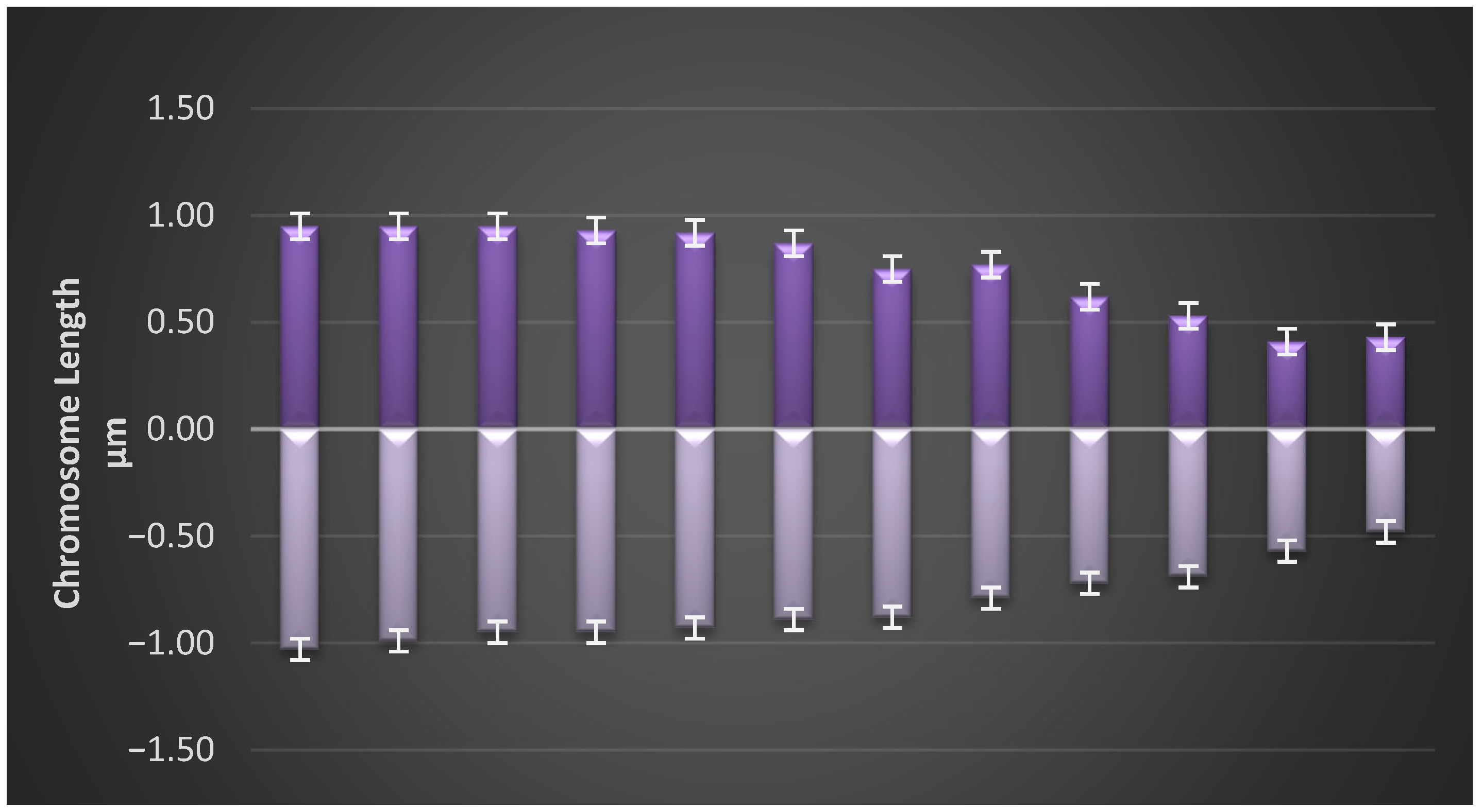 Diversity 18 00059 g009