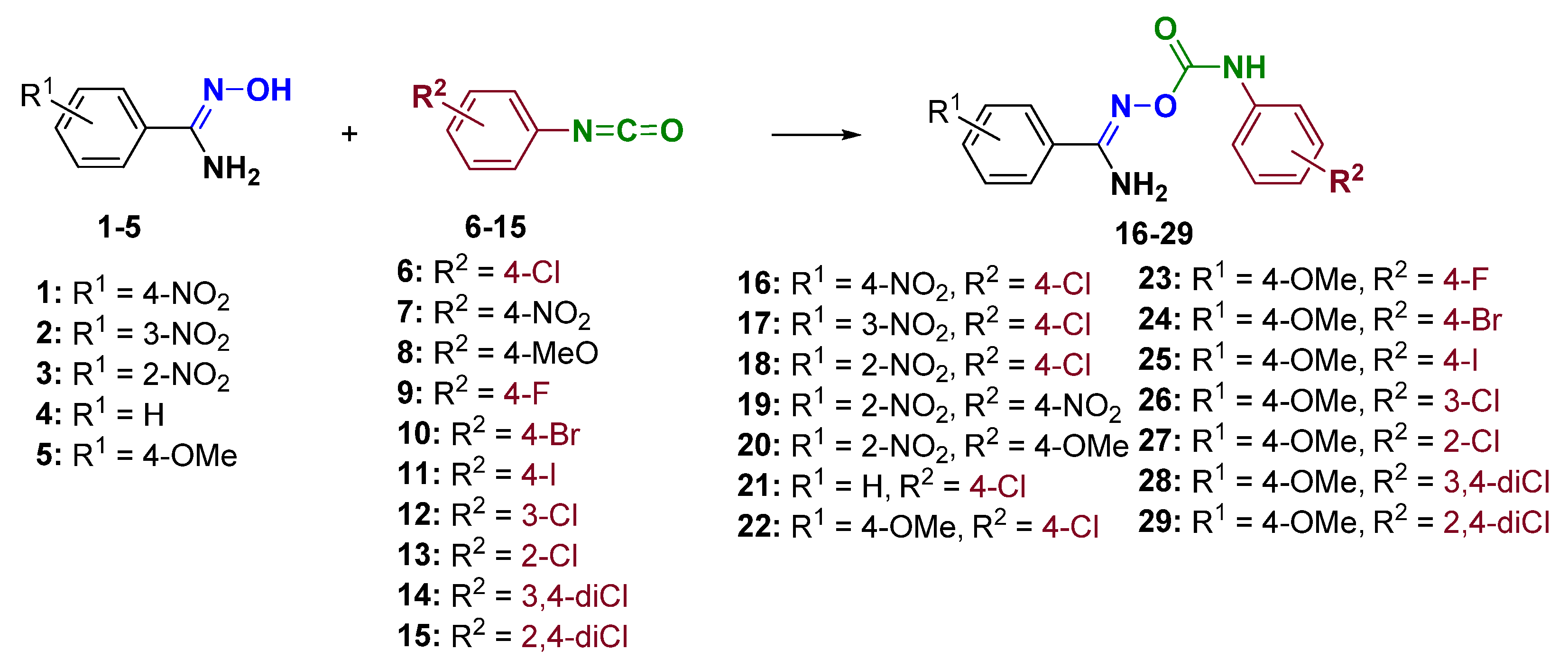 Dna 03 00006 sch001 Dna 03 00006 sch001