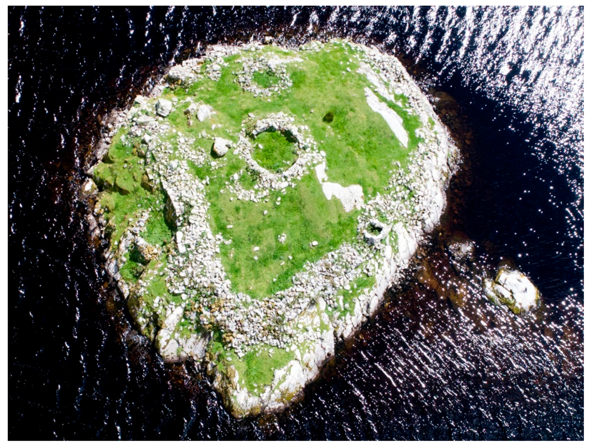 Drones Free Full Text Uavs In Context Archaeological Airborne - 