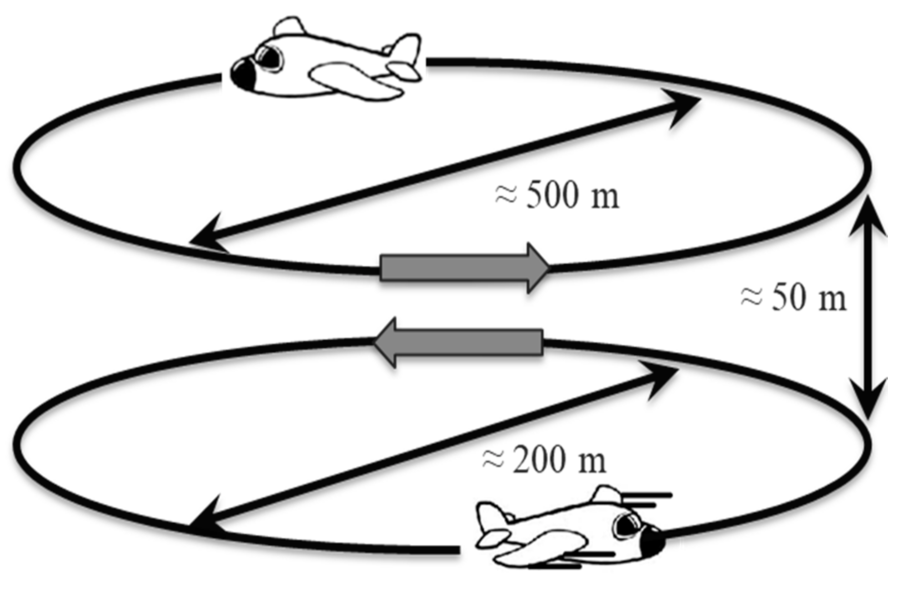 Drones 02 00004 g001 550