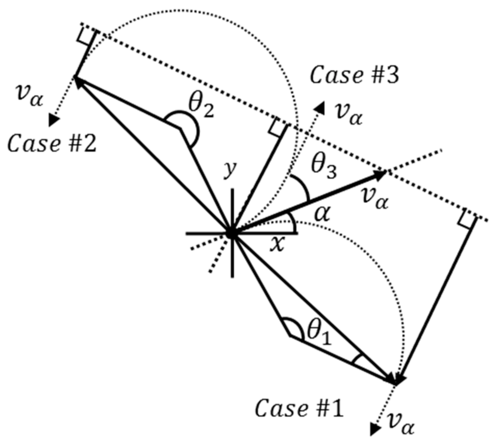 Drones 02 00004 g009 550