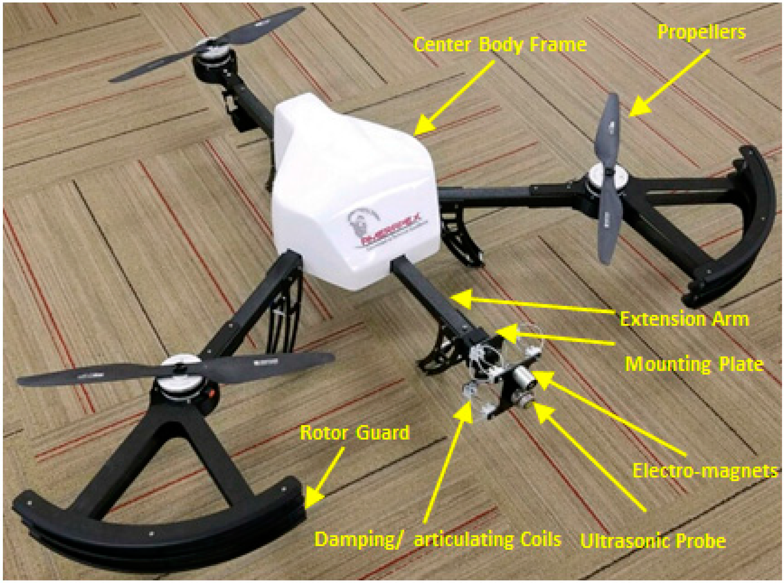 Drones 02 00008 g004 550