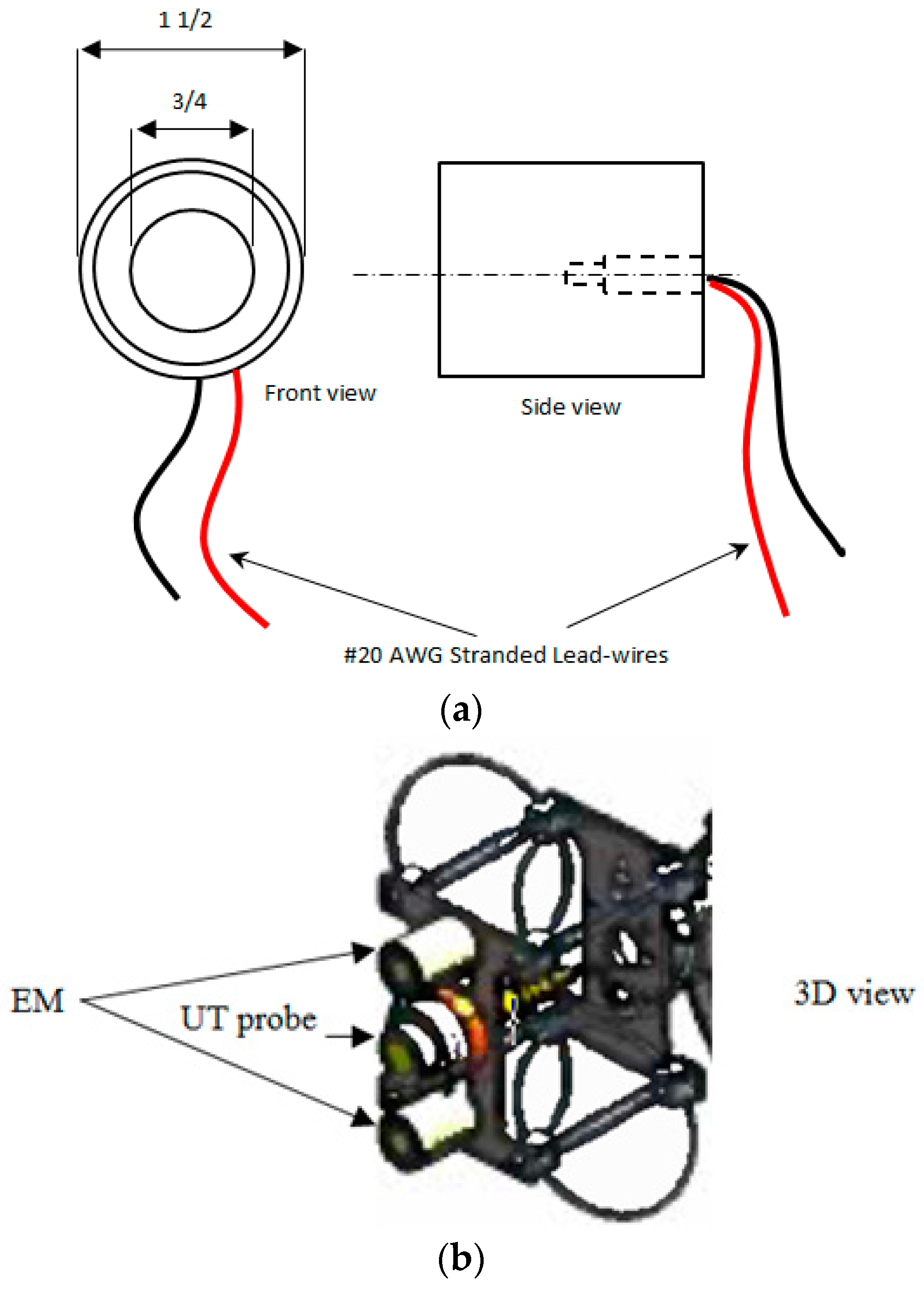 Drones 02 00008 g007 550