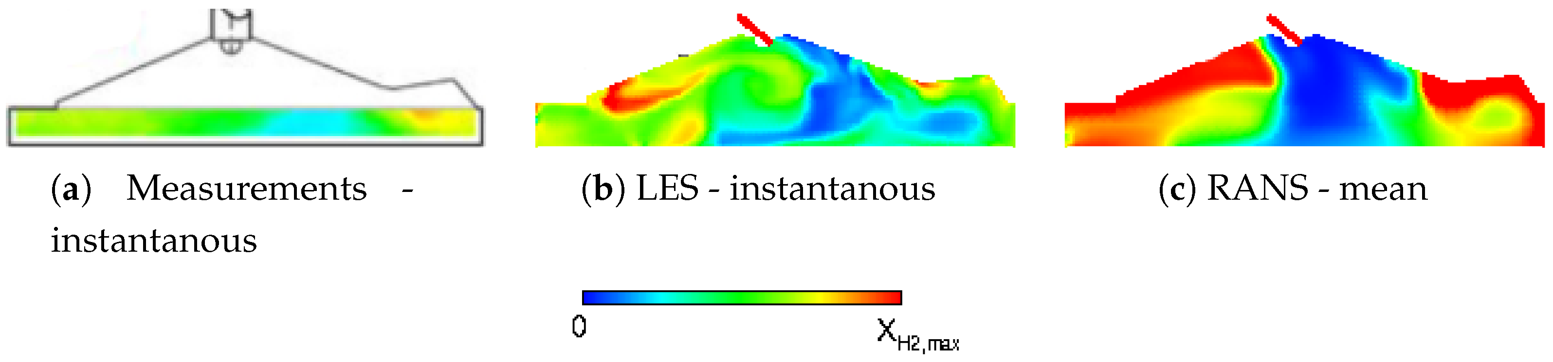 Drones 02 00023 g003 Drones 02 00023 g003
