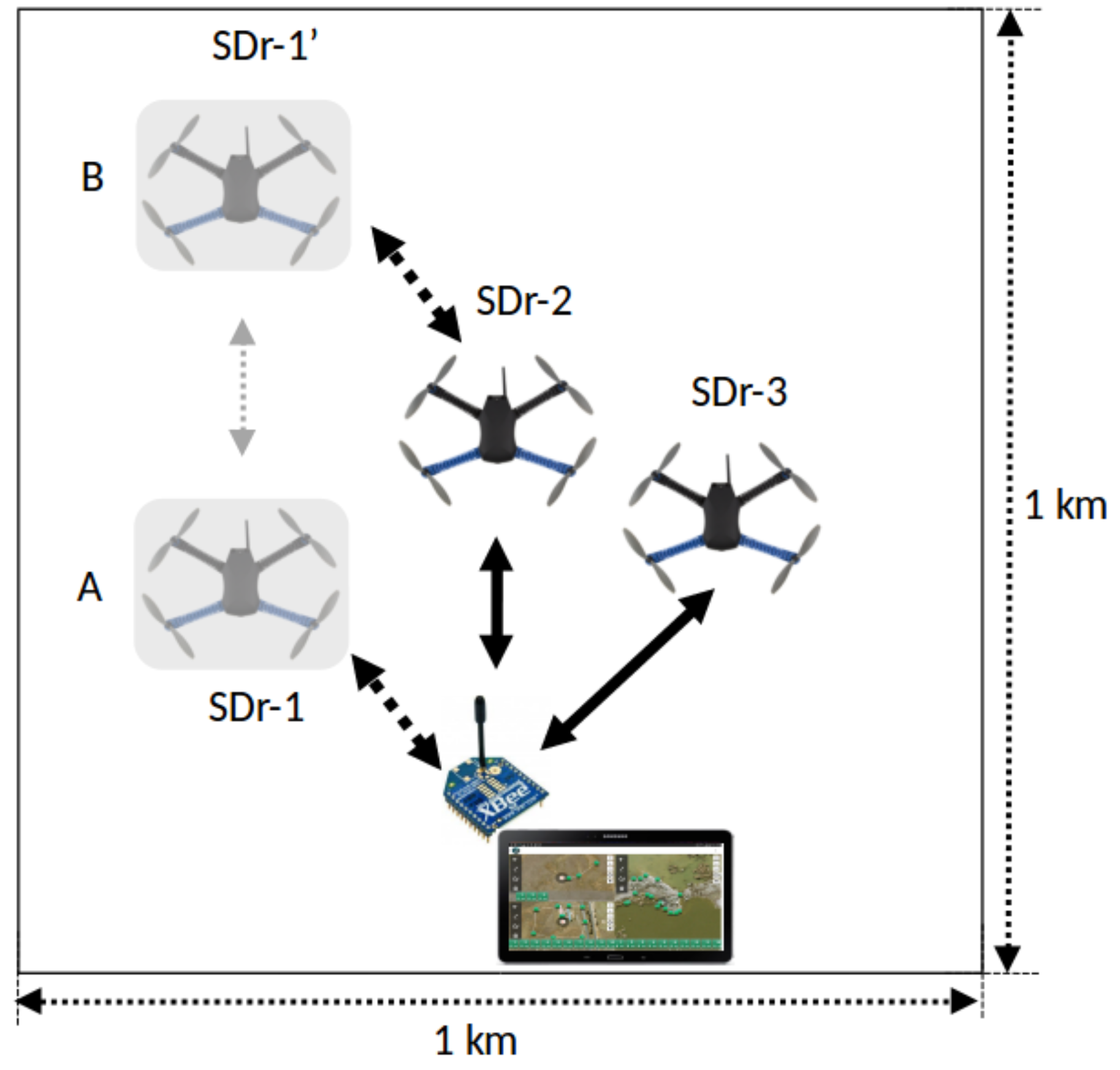 Drones 02 00026 g004