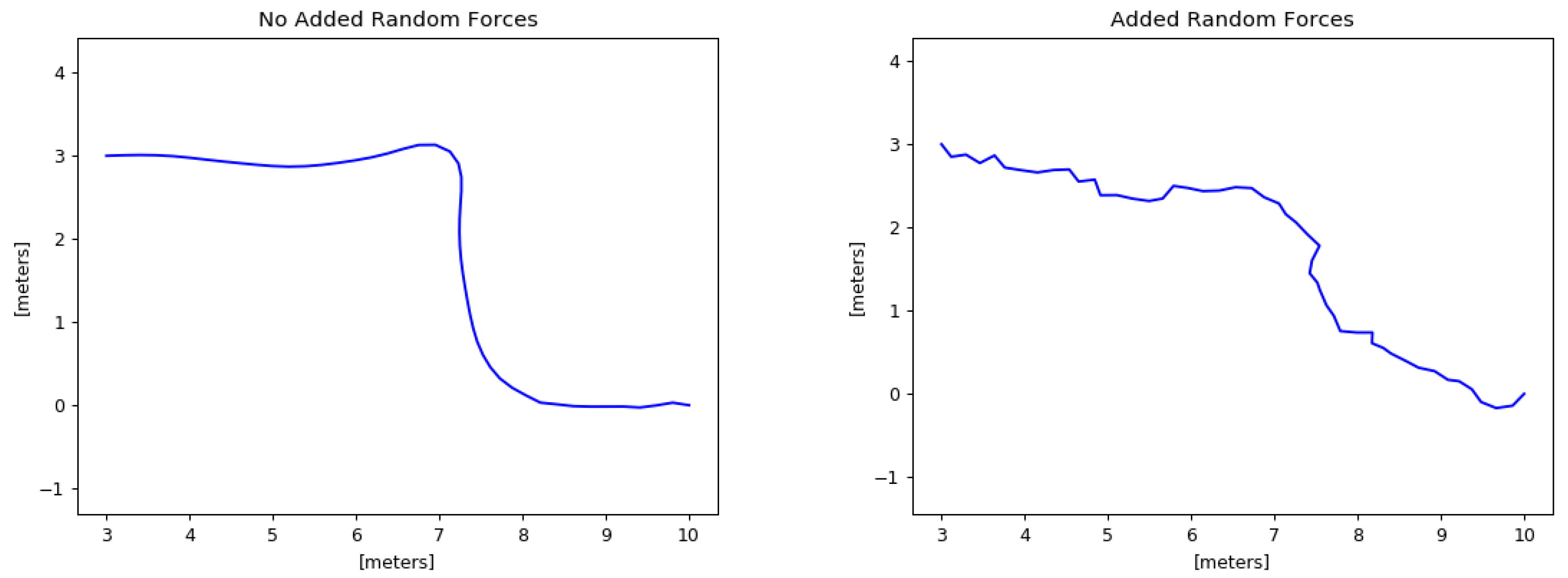 Drones 03 00001 g013