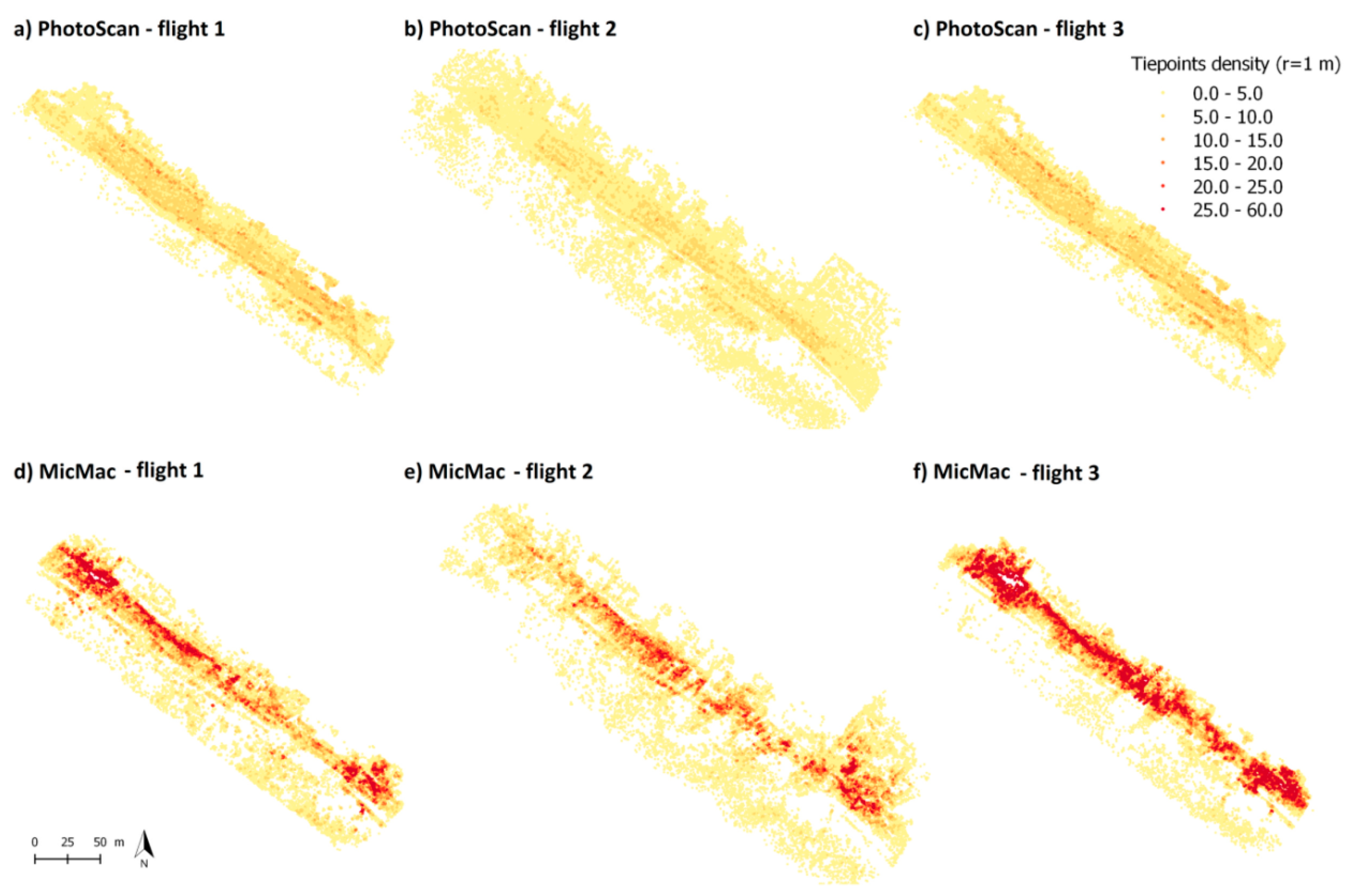Drones 03 00002 g006
