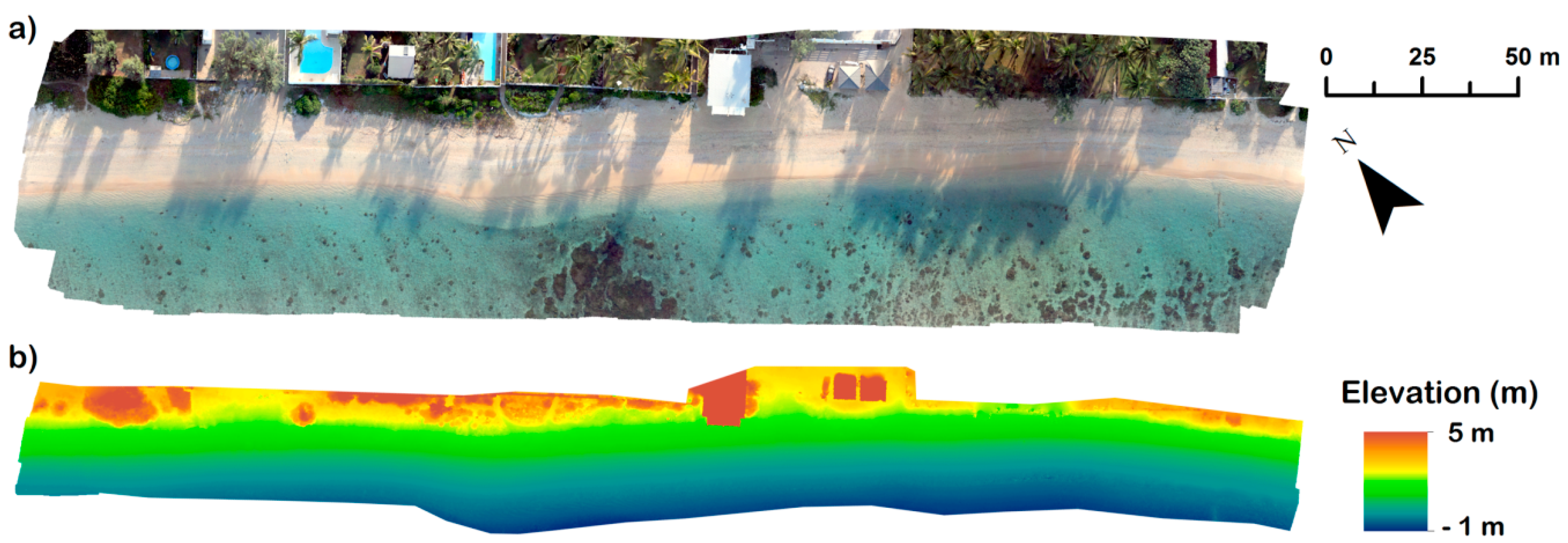 Drones 03 00002 g007