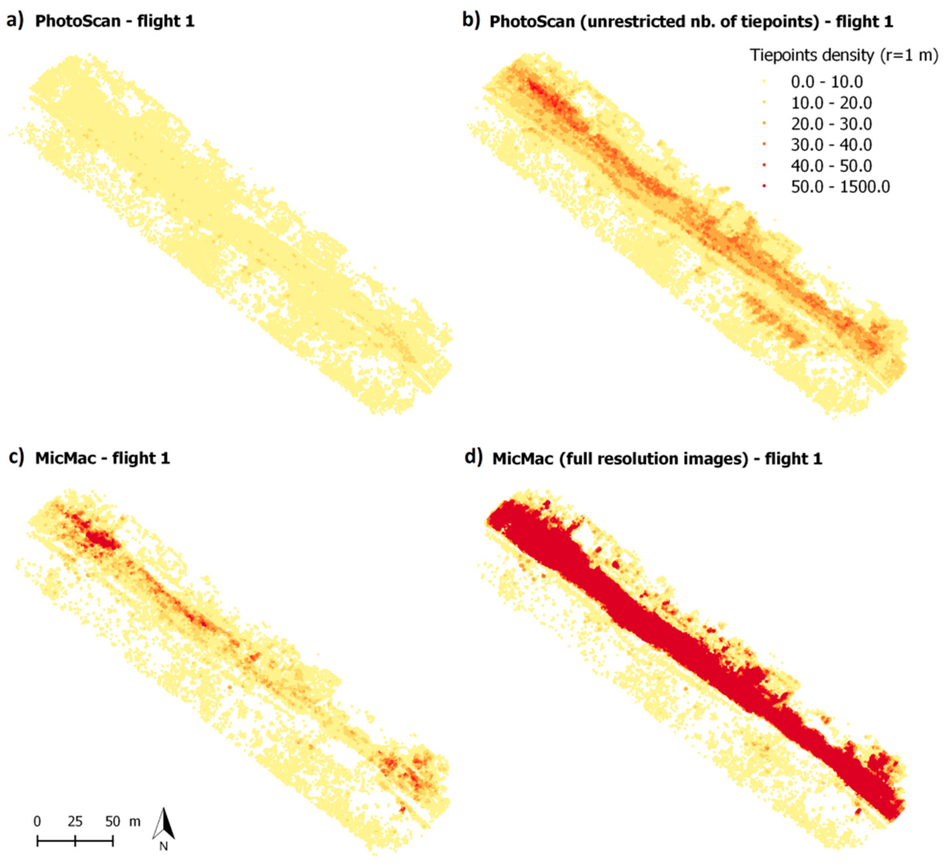 Drones 03 00002 g010
