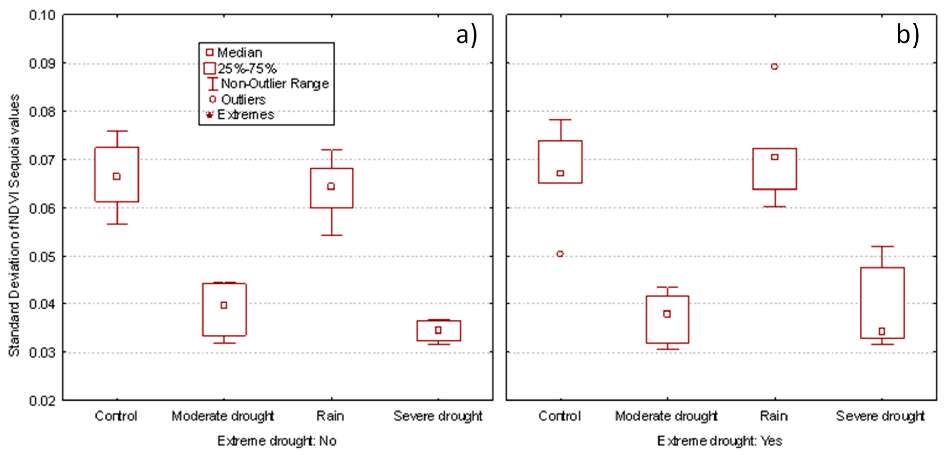 Drones 03 00007 g008