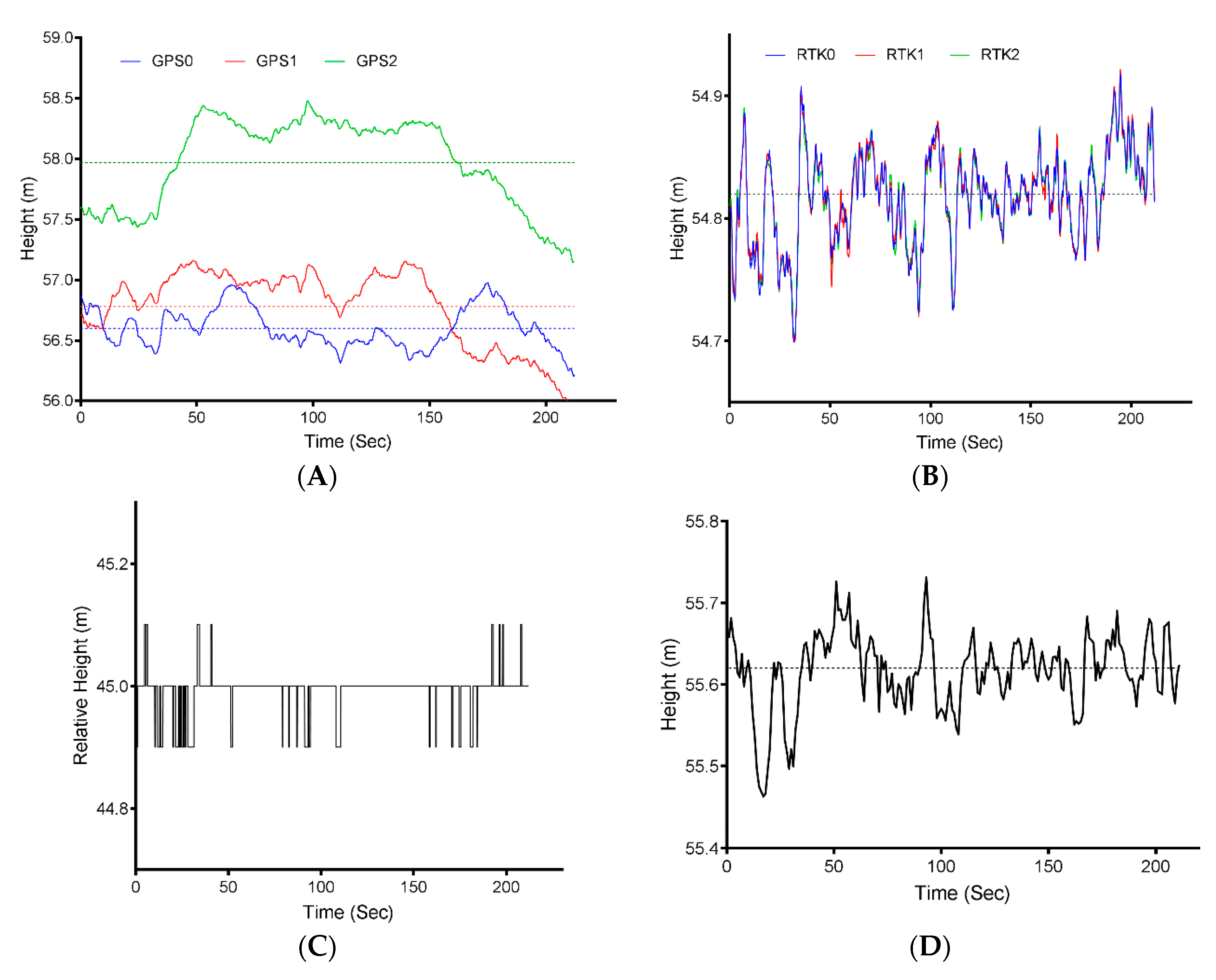 Drones 03 00012 g008