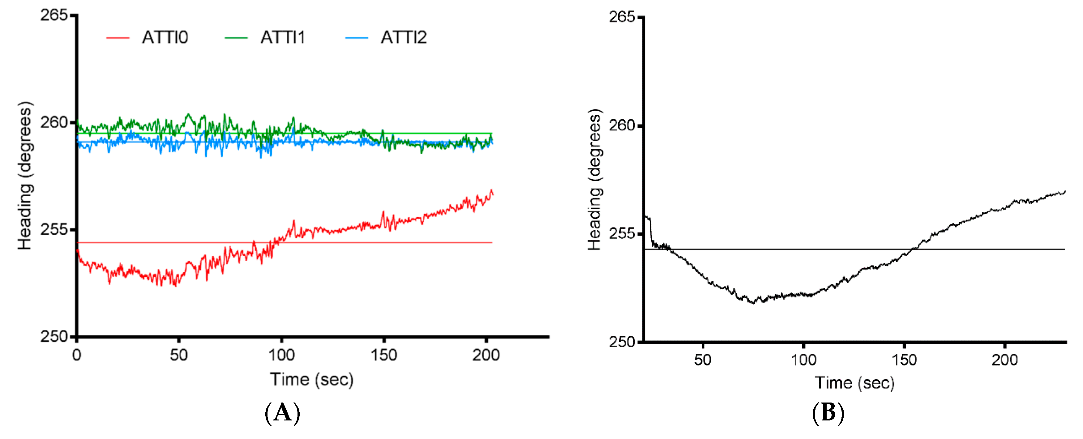 Drones 03 00012 g009