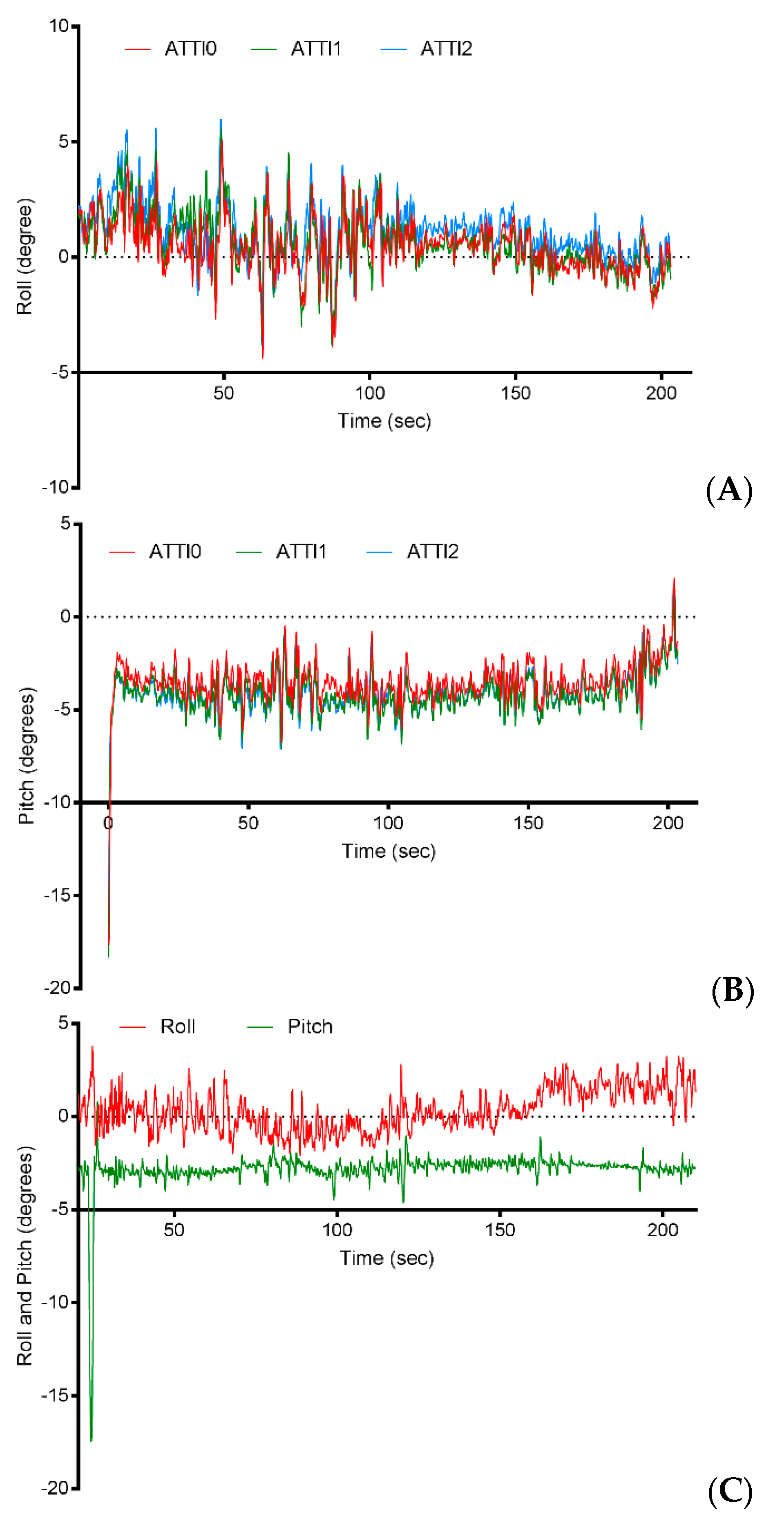 Drones 03 00012 g010