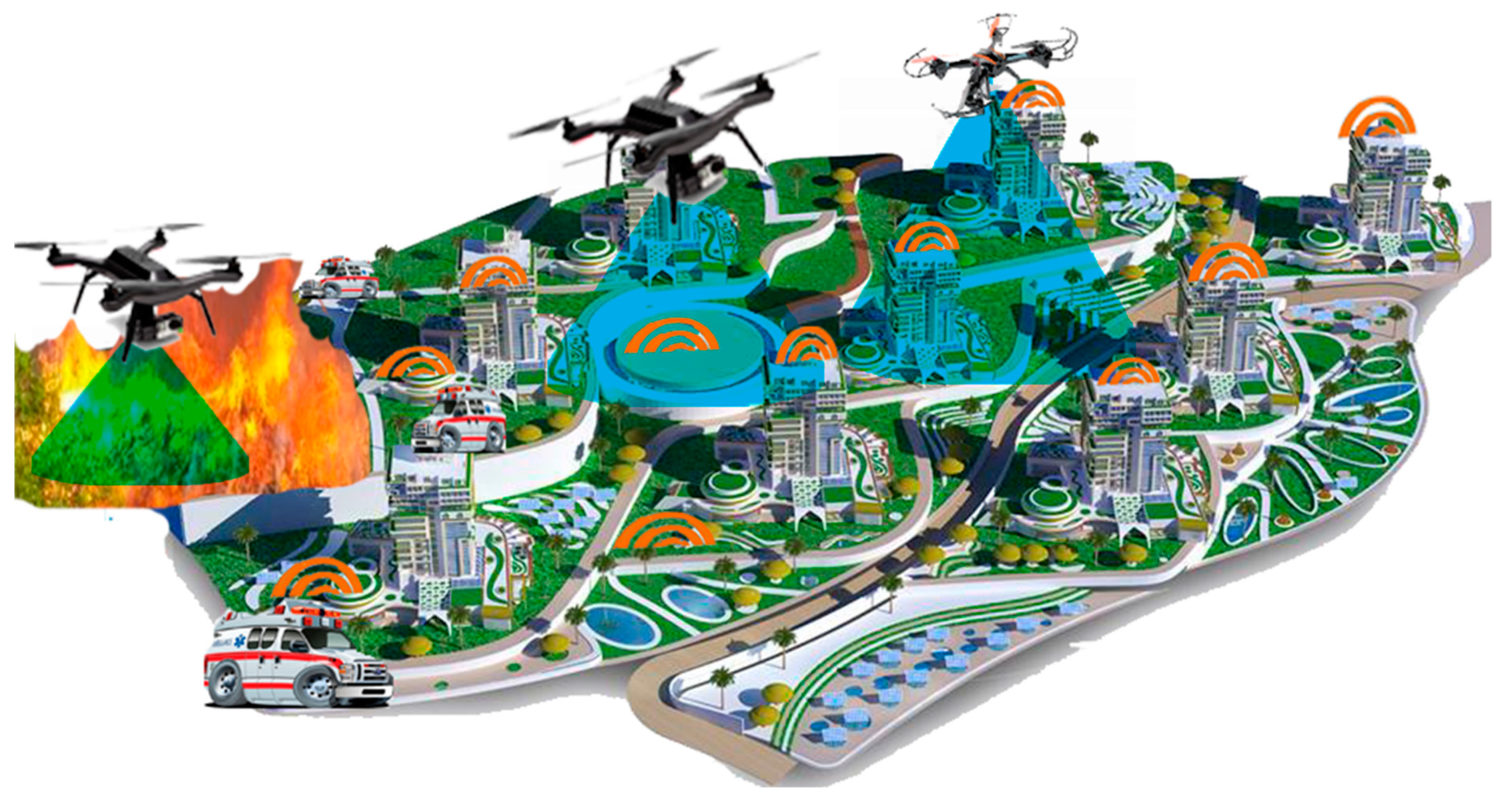 Drones 03 00013 g002