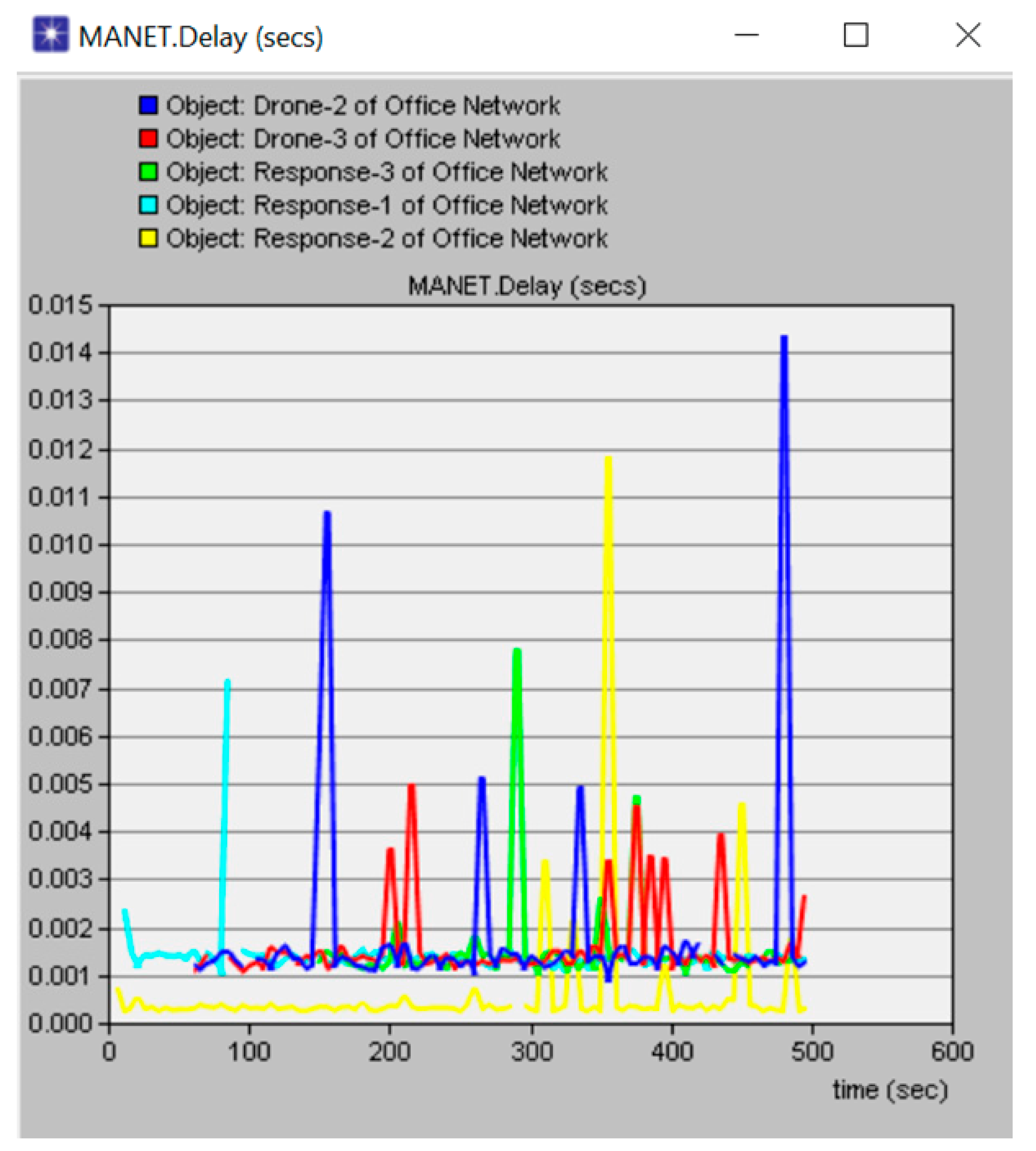 Drones 03 00013 g010