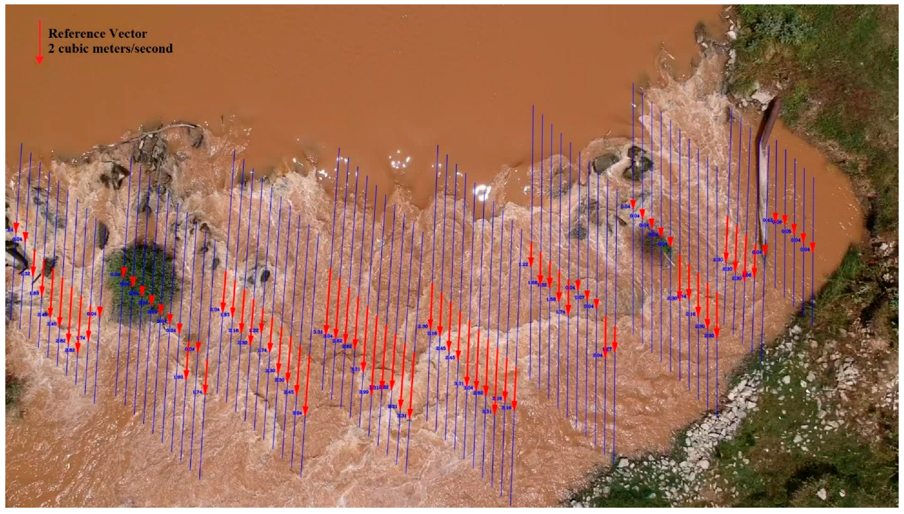 Drones 03 00014 g010 Drones 03 00014 g010